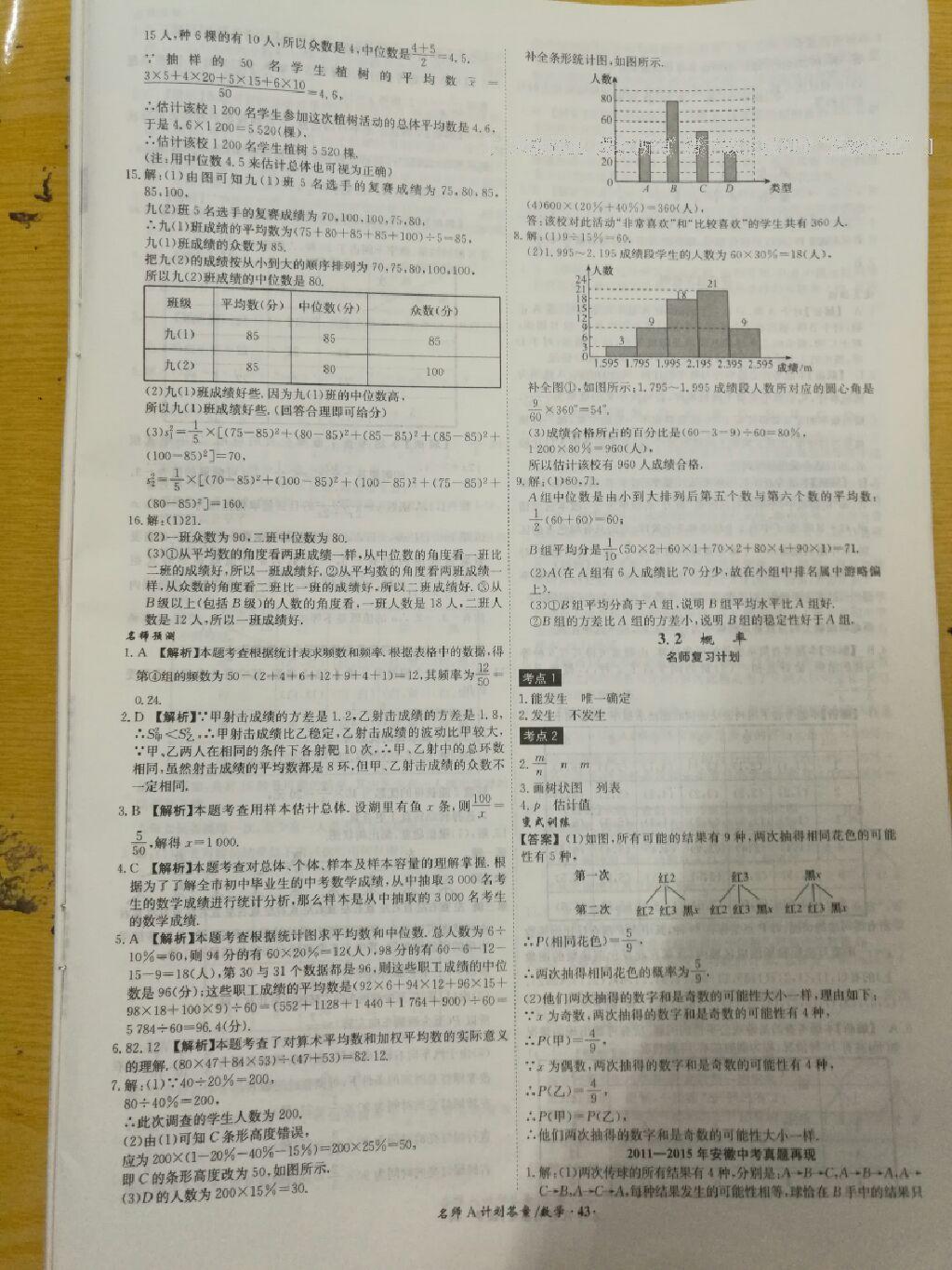 2016年安徽中考總復(fù)習(xí)名師A計(jì)劃數(shù)學(xué) 第55頁