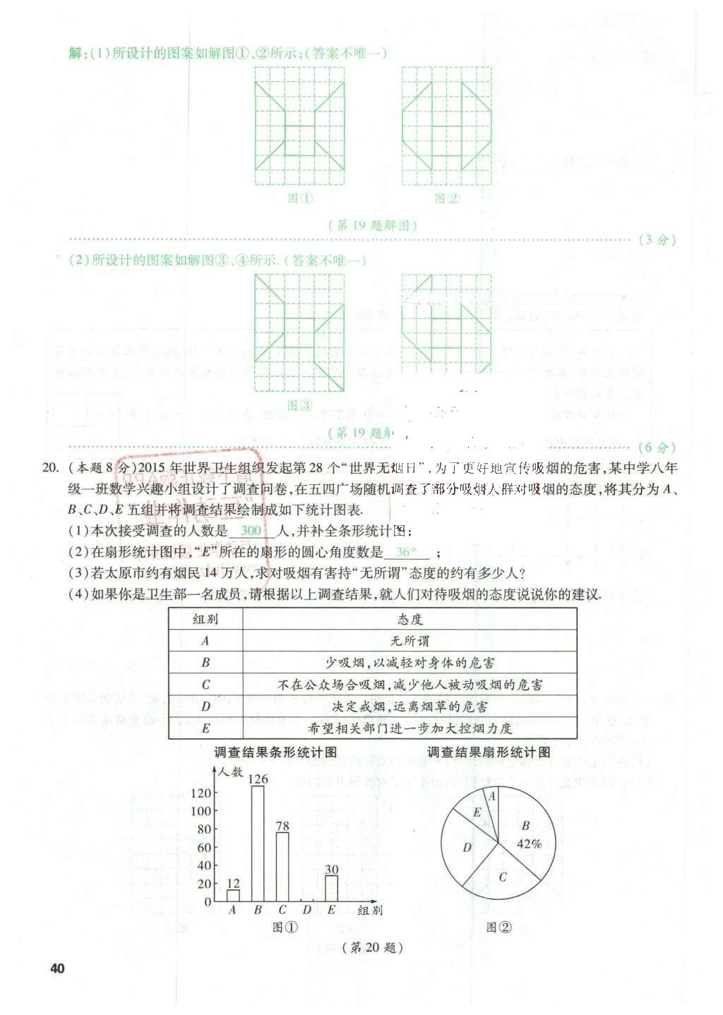 2016年萬(wàn)唯教育山西中考預(yù)測(cè)卷終極預(yù)測(cè)8套卷數(shù)學(xué)第12年第12版 預(yù)測(cè)卷四第40頁(yè)