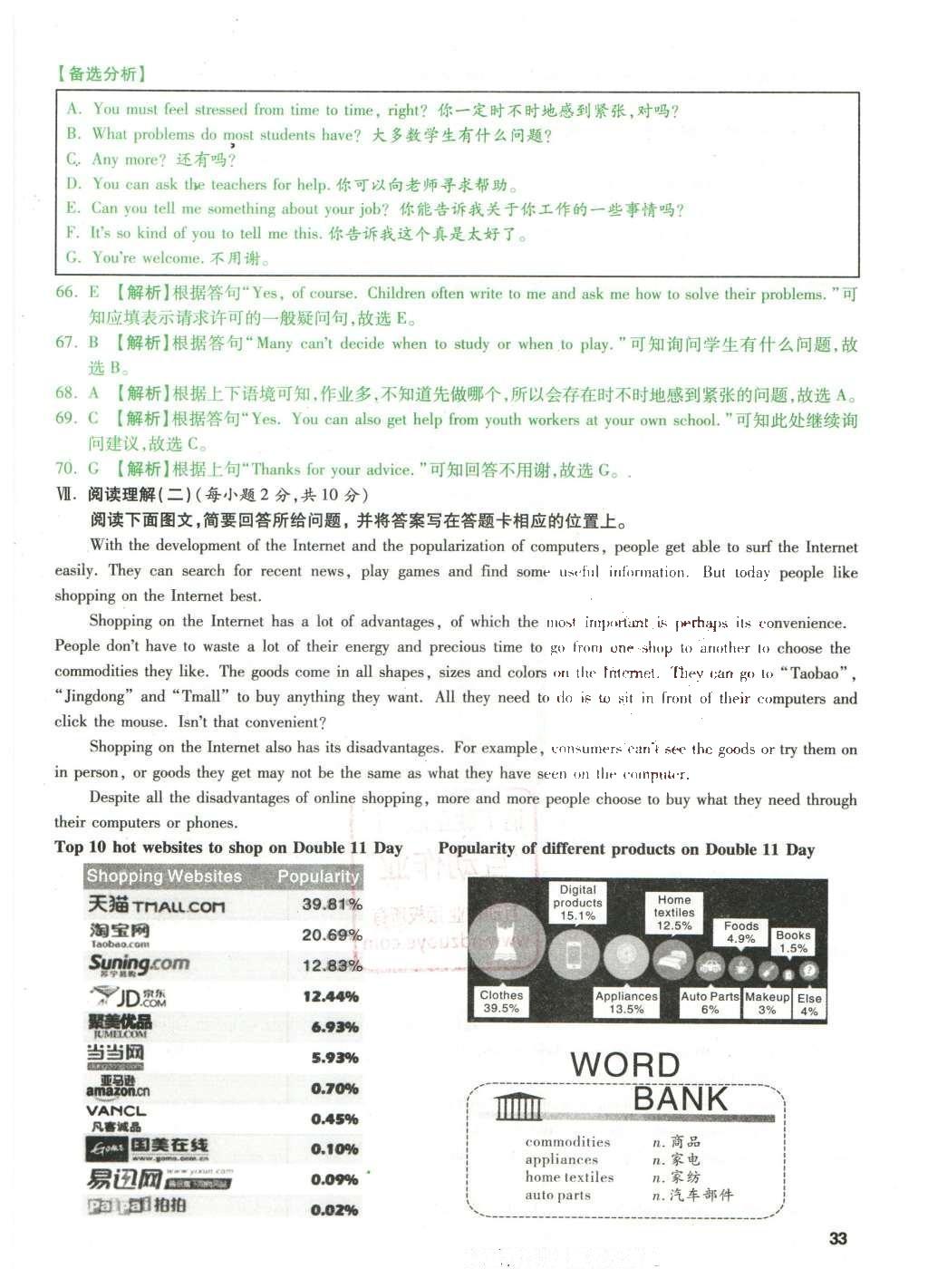 2016年万唯教育山西中考预测卷终极预测8套卷英语第12年第12版 预测卷二第41页