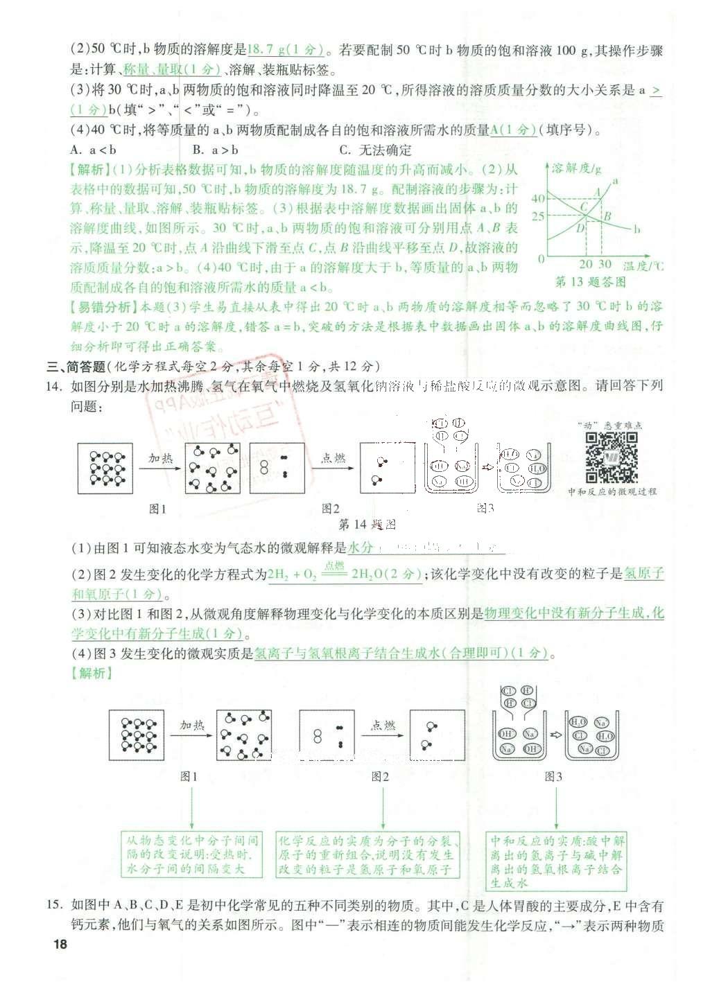 2016年萬唯教育山西中考預(yù)測卷終極預(yù)測8套卷化學(xué)第12年第12版 預(yù)測卷三第18頁