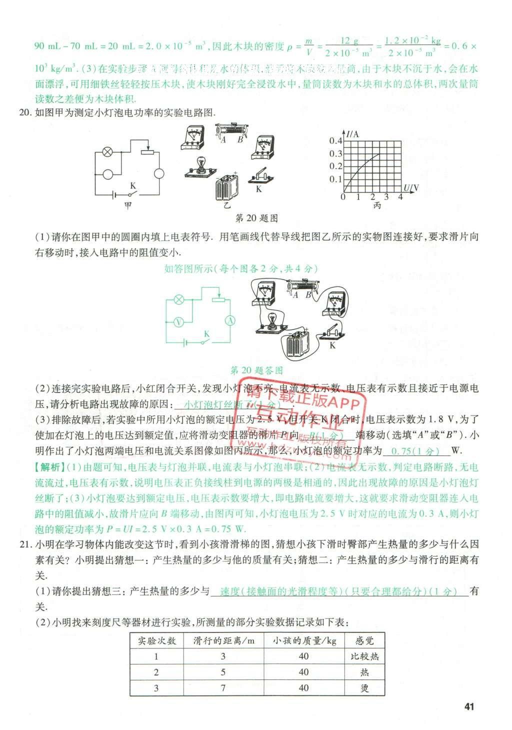 2016年萬唯教育山西中考預(yù)測卷終極預(yù)測8套卷物理第12年第12版 預(yù)測卷五第41頁