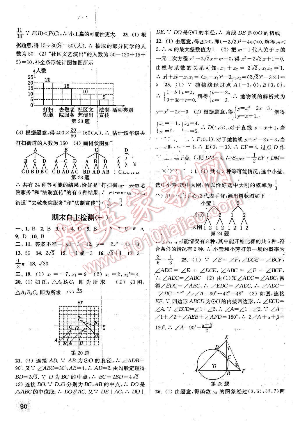 2016年通城学典课时作业本九年级数学上册人教版江苏专用 第29页