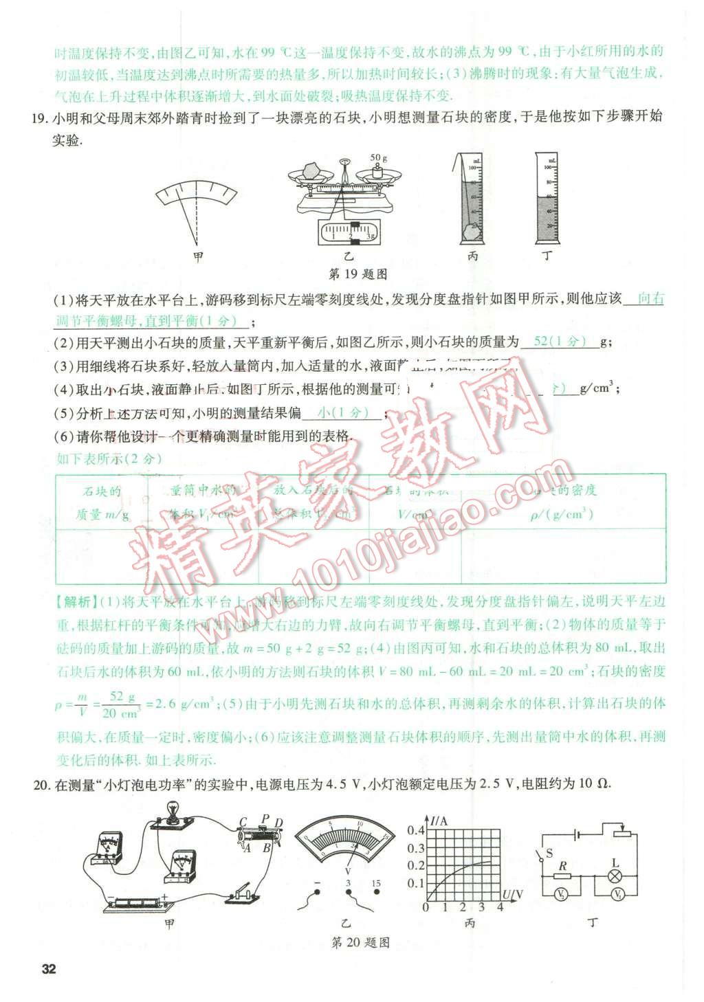 2016年萬唯教育山西中考預(yù)測(cè)卷終極預(yù)測(cè)8套卷物理第12年第12版 預(yù)測(cè)卷四第32頁