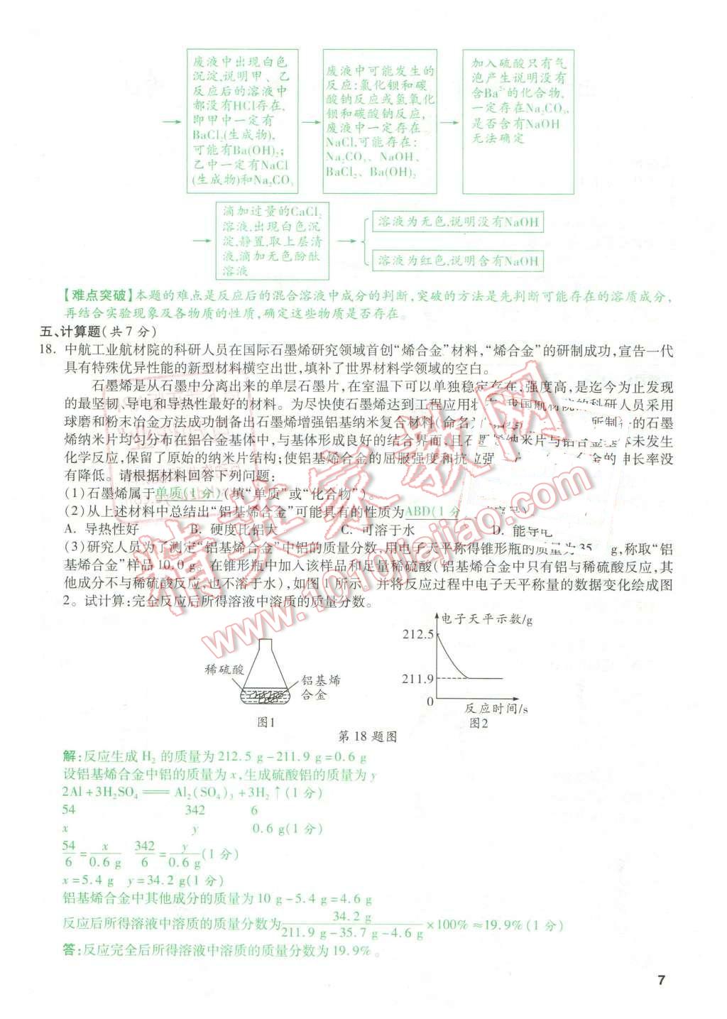 2016年萬(wàn)唯教育山西中考預(yù)測(cè)卷終極預(yù)測(cè)8套卷化學(xué)第12年第12版 第7頁(yè)