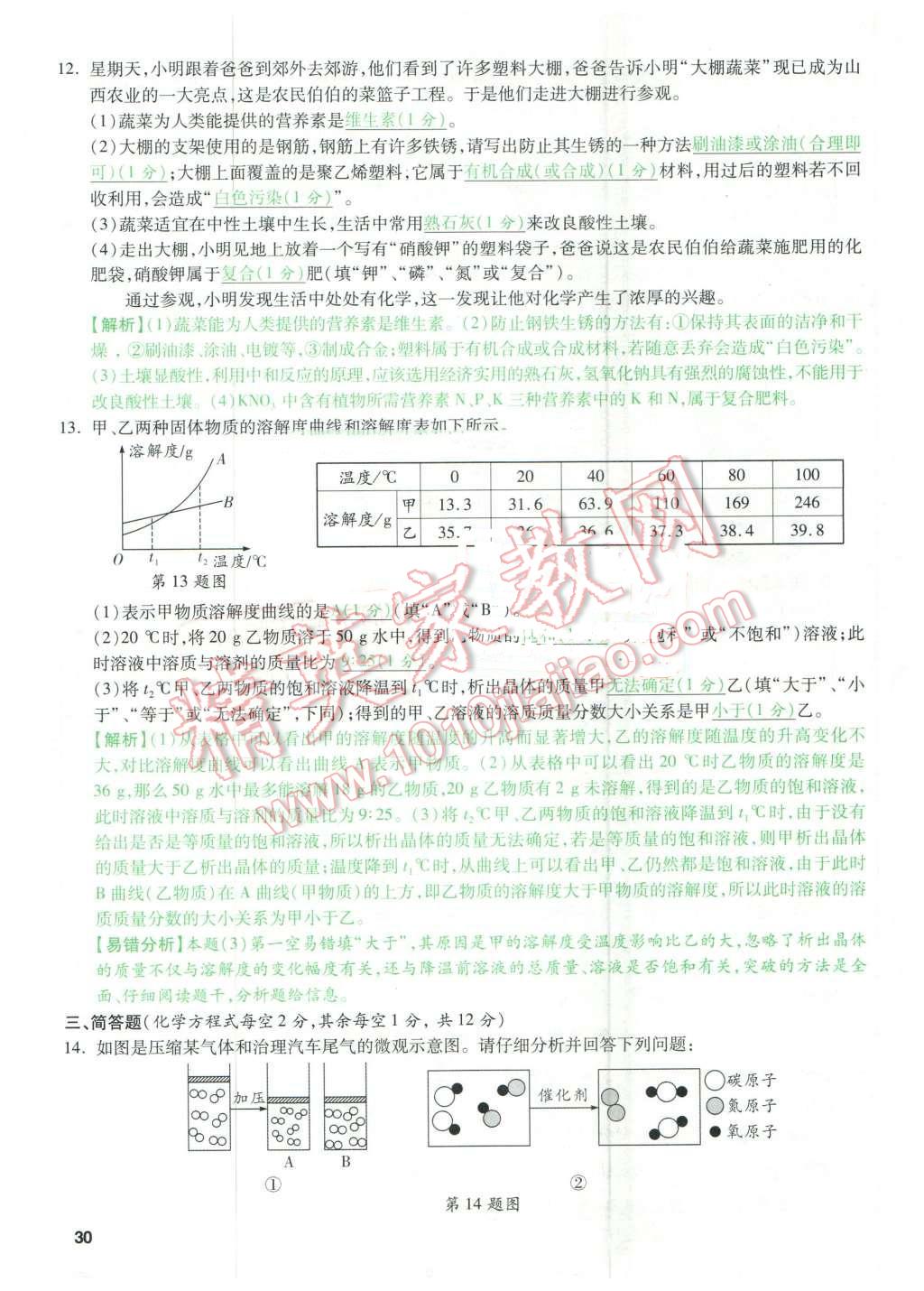 2016年萬唯教育山西中考預(yù)測卷終極預(yù)測8套卷化學(xué)第12年第12版 預(yù)測卷五第30頁