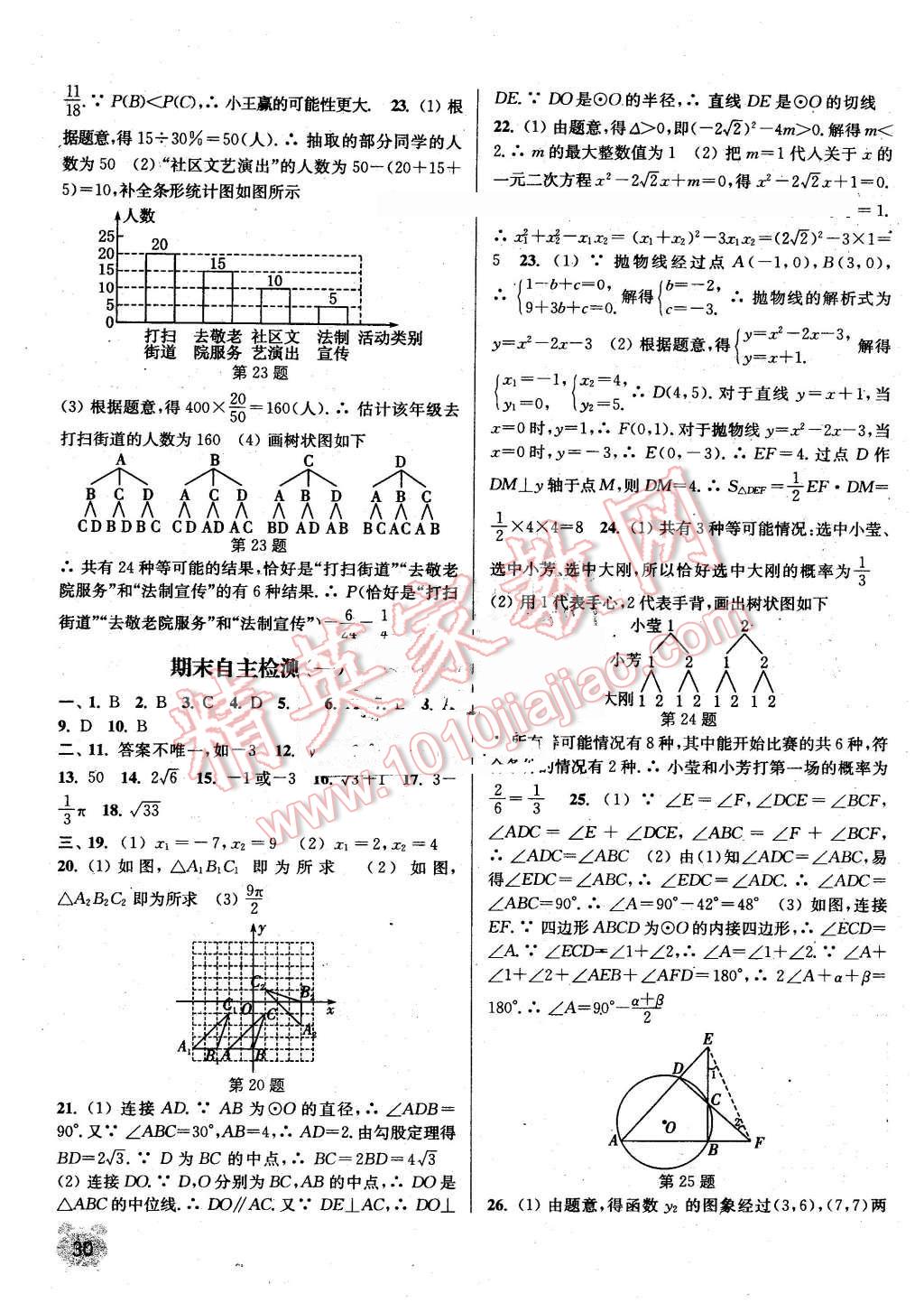 2016年通城學(xué)典課時(shí)作業(yè)本九年級(jí)數(shù)學(xué)上冊人教版 第29頁