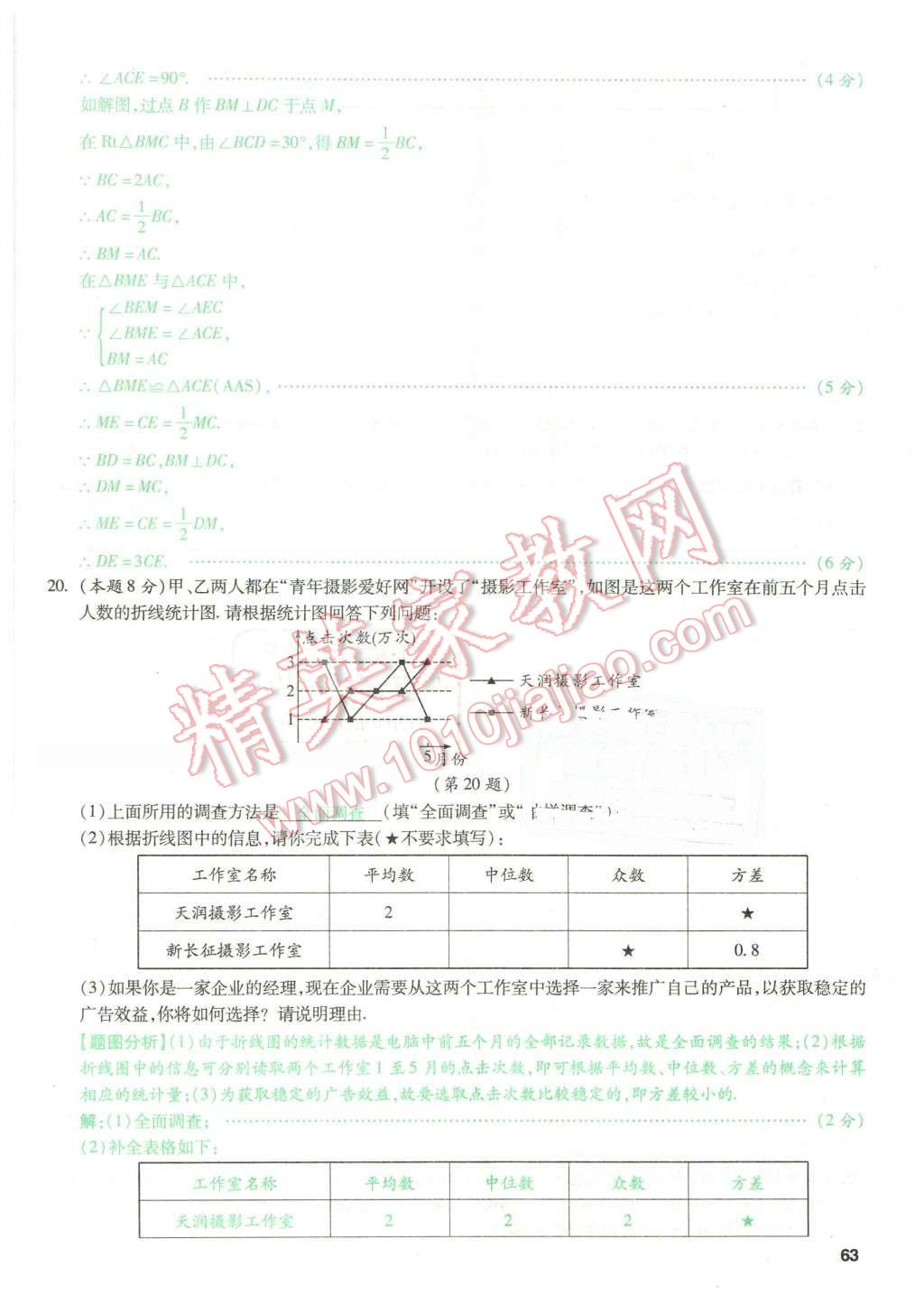 2016年萬(wàn)唯教育山西中考預(yù)測(cè)卷終極預(yù)測(cè)8套卷數(shù)學(xué)第12年第12版 預(yù)測(cè)卷六第63頁(yè)