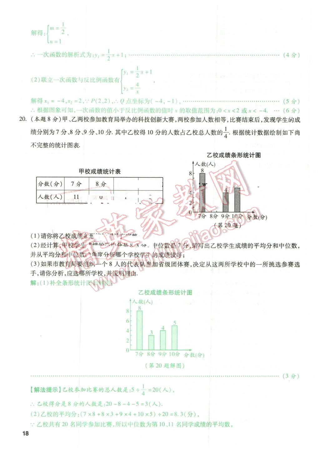 2016年萬唯教育山西中考預(yù)測卷終極預(yù)測8套卷數(shù)學(xué)第12年第12版 預(yù)測卷二第18頁