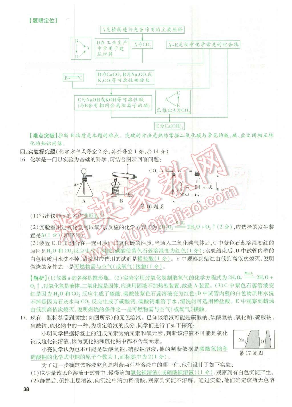 2016年萬唯教育山西中考預(yù)測卷終極預(yù)測8套卷化學(xué)第12年第12版 預(yù)測卷六第38頁