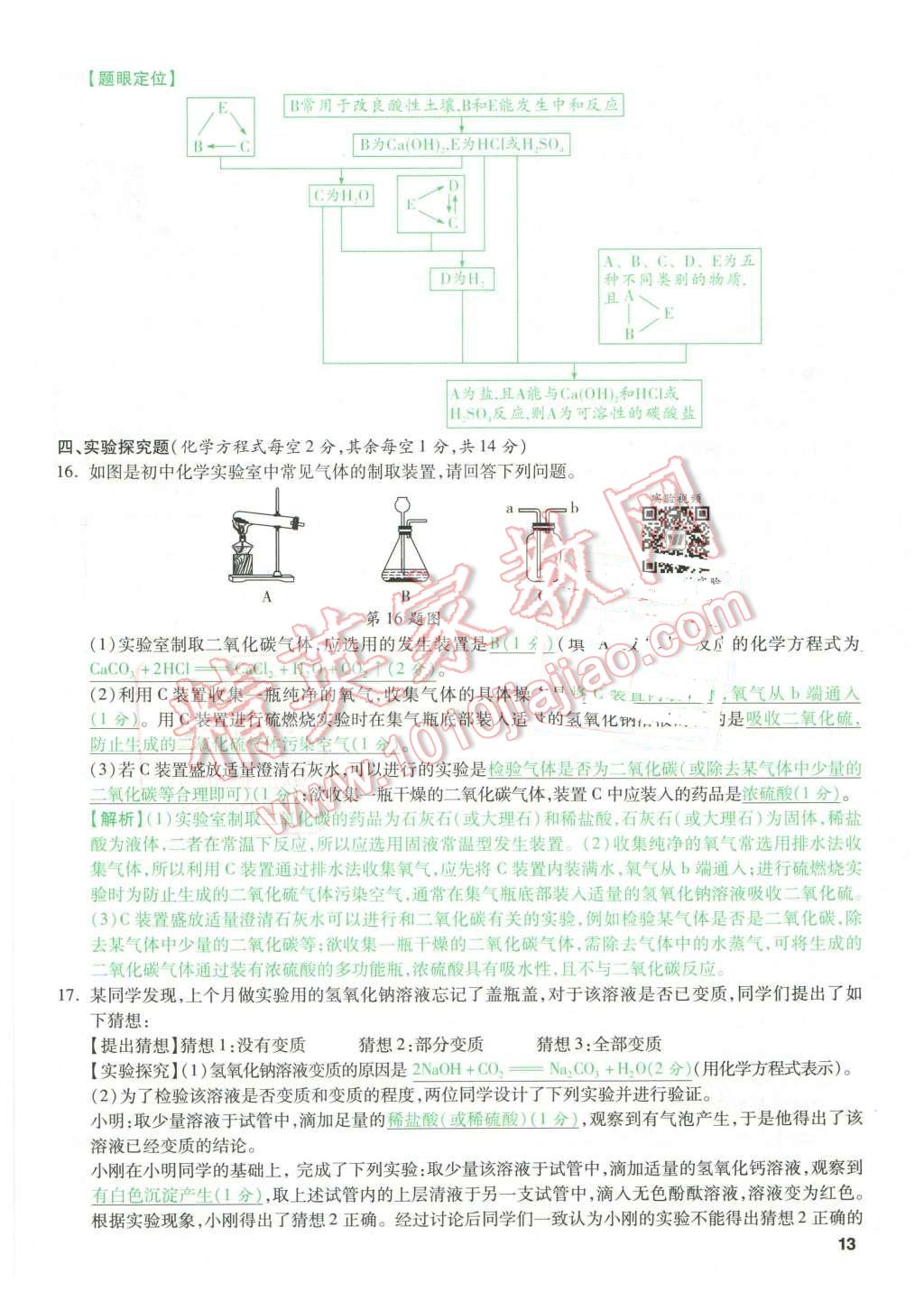 2016年萬唯教育山西中考預(yù)測(cè)卷終極預(yù)測(cè)8套卷化學(xué)第12年第12版 預(yù)測(cè)卷二第13頁