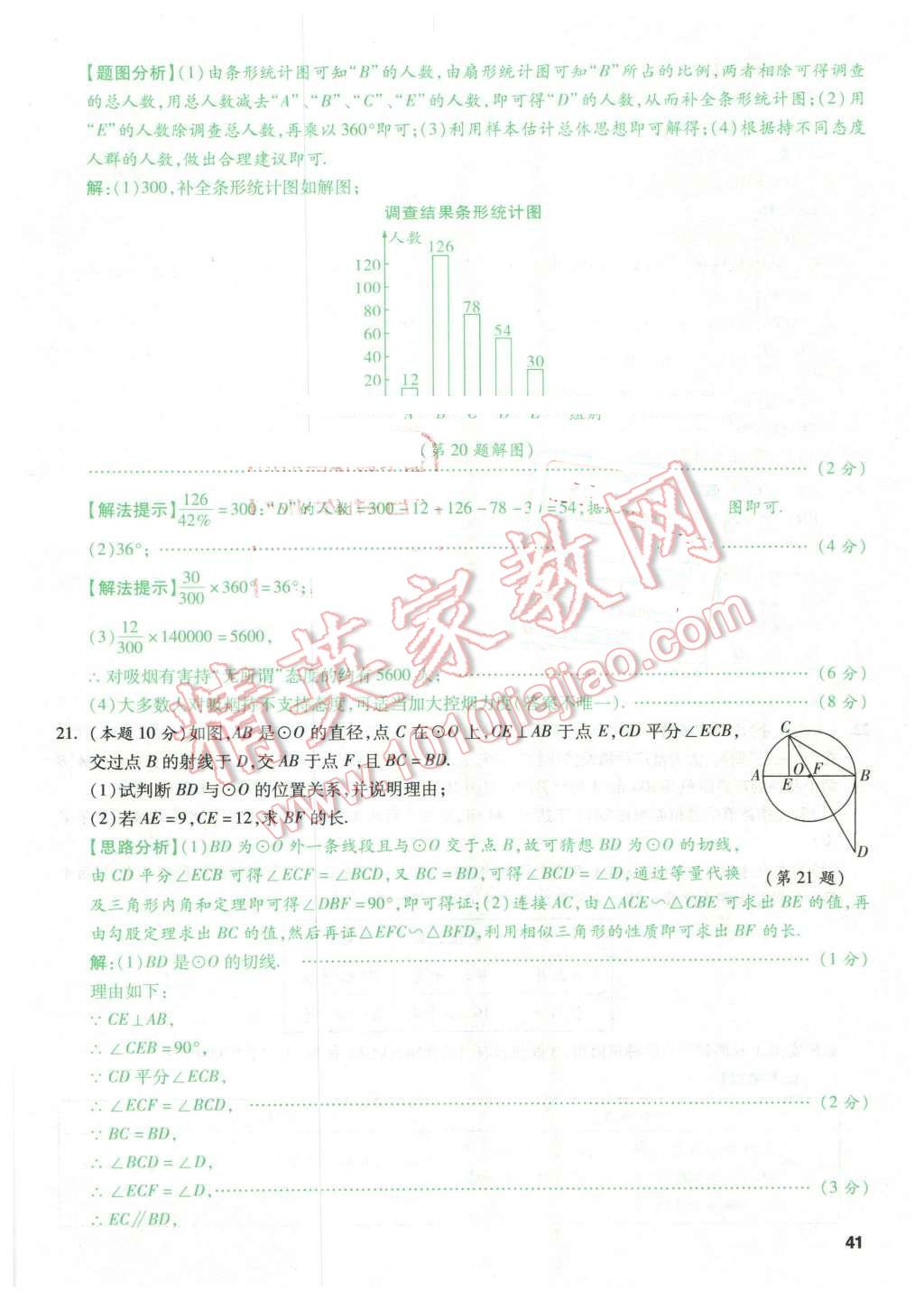 2016年萬唯教育山西中考預測卷終極預測8套卷數學第12年第12版 預測卷四第41頁