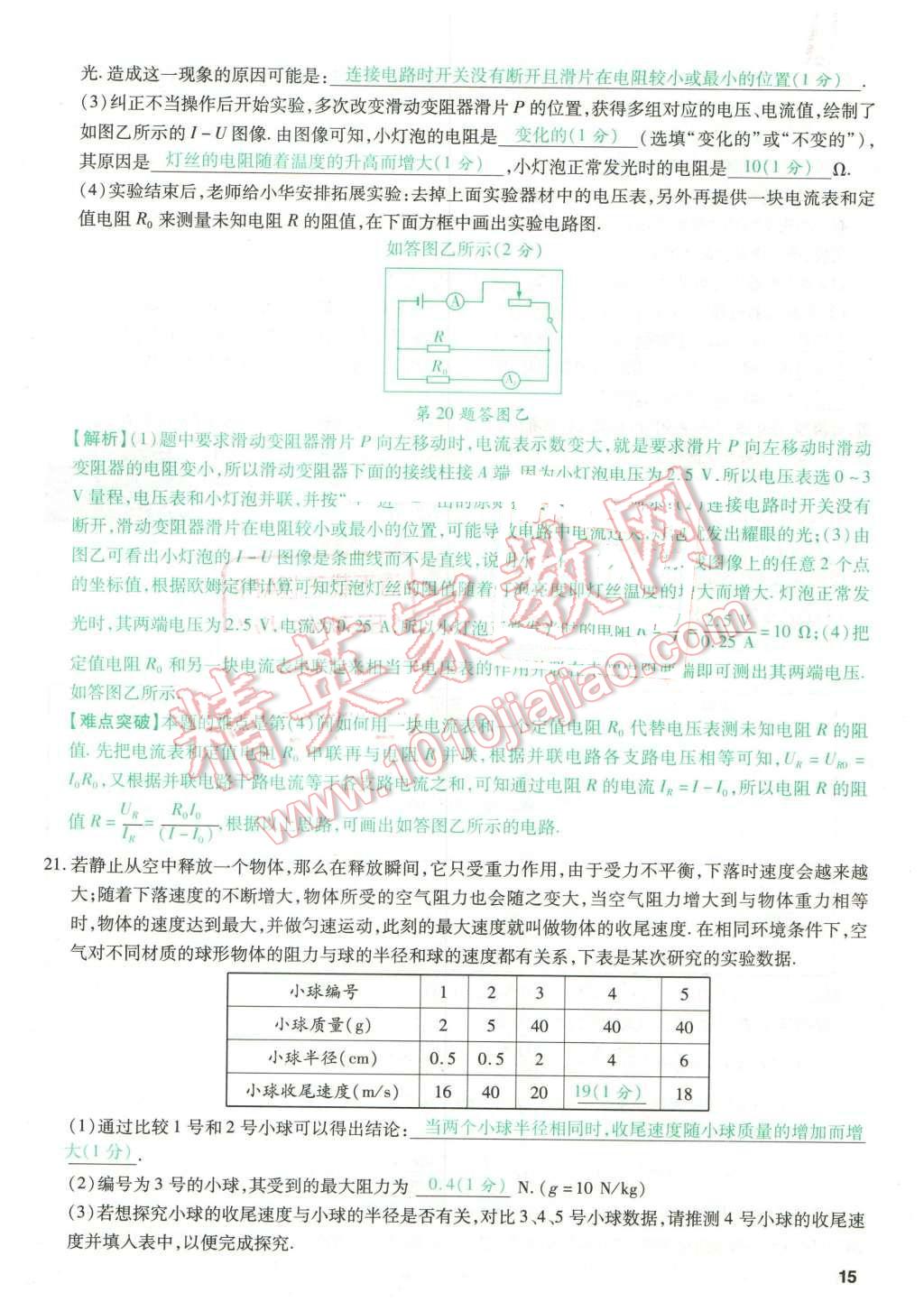 2016年萬(wàn)唯教育山西中考預(yù)測(cè)卷終極預(yù)測(cè)8套卷物理第12年第12版 預(yù)測(cè)卷二第15頁(yè)