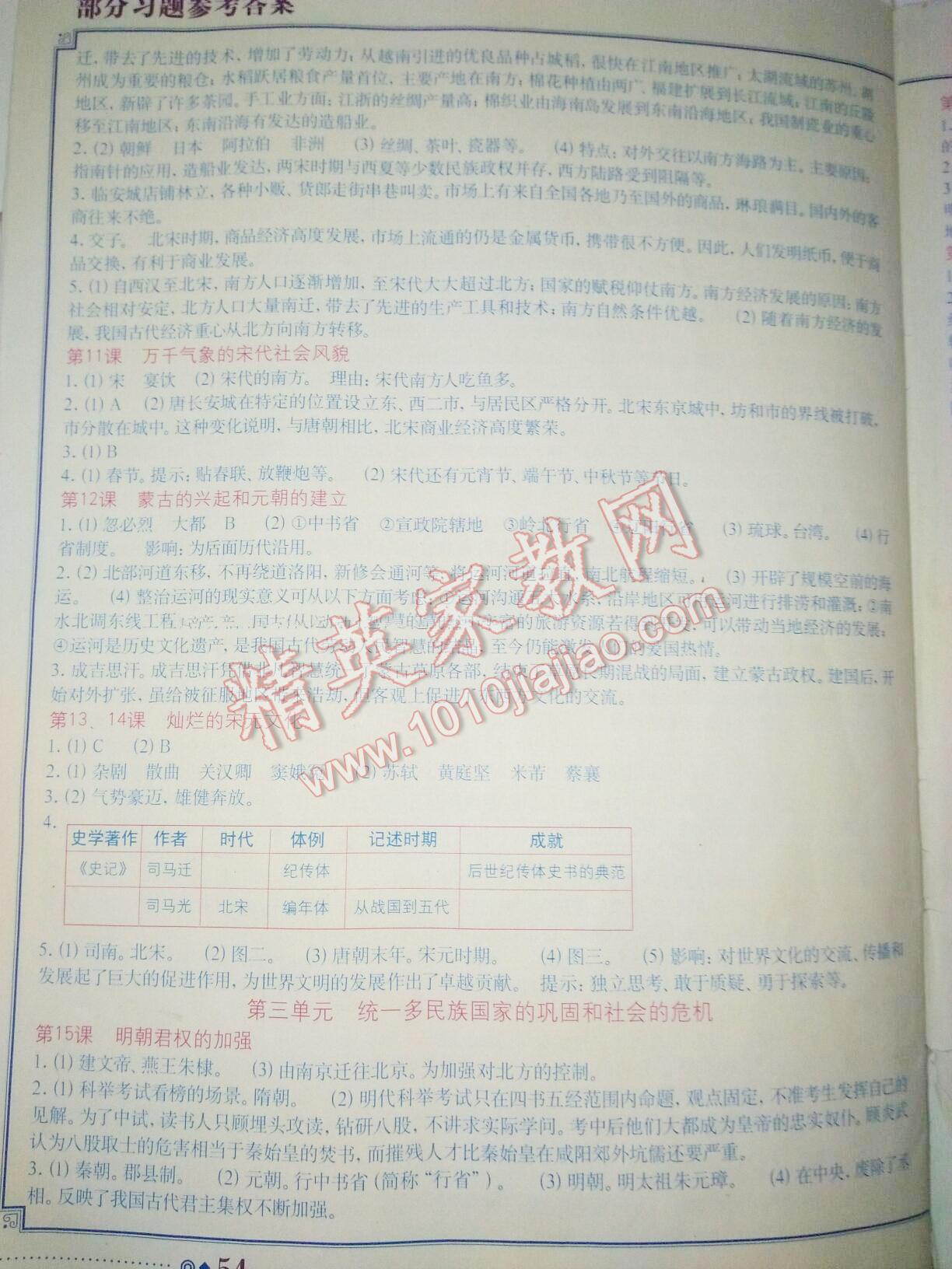 2014年中國歷史填充圖冊七年級下冊人教版中國地圖出版社 第94頁