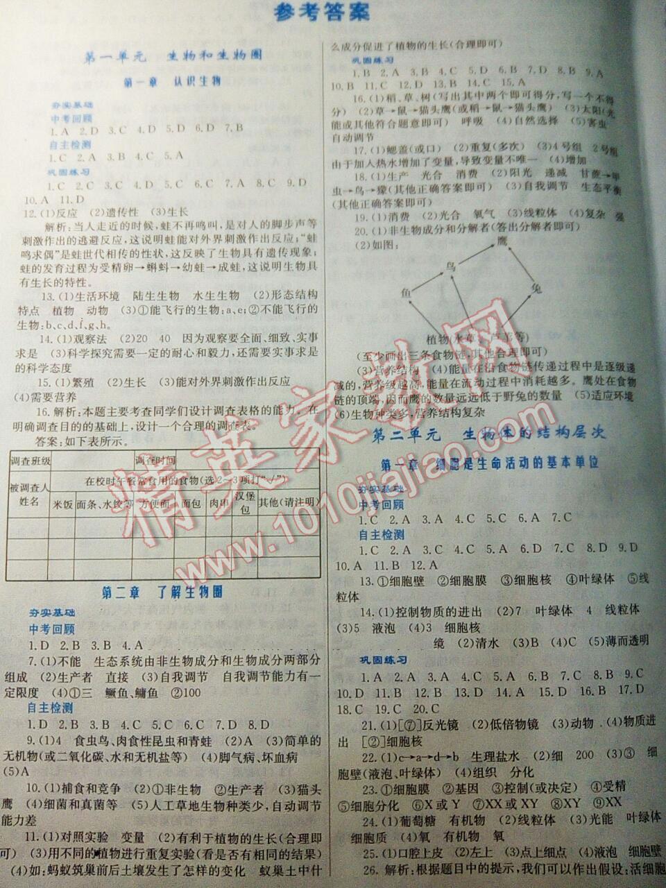 2016年新优化设计初中总复习生物 第1页