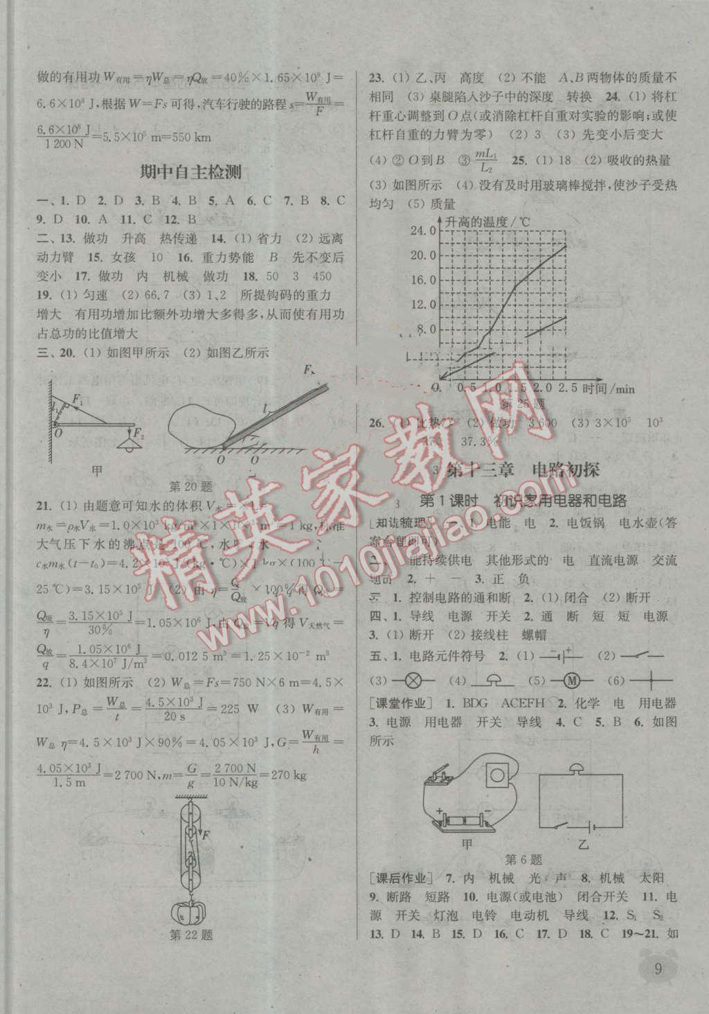 2016年通城學(xué)典課時(shí)作業(yè)本九年級(jí)物理上冊(cè)蘇科版 第9頁