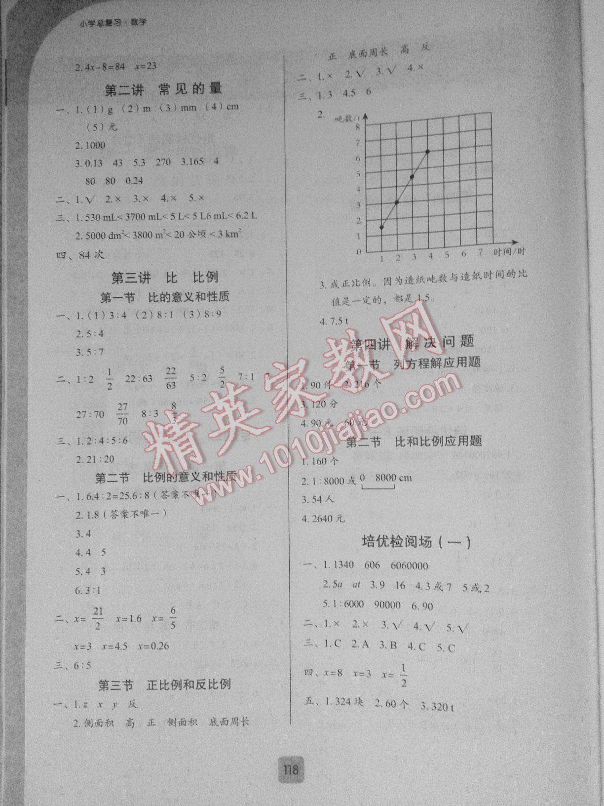 2016年培优100分系列小学总复习小升初必备数学 第10页