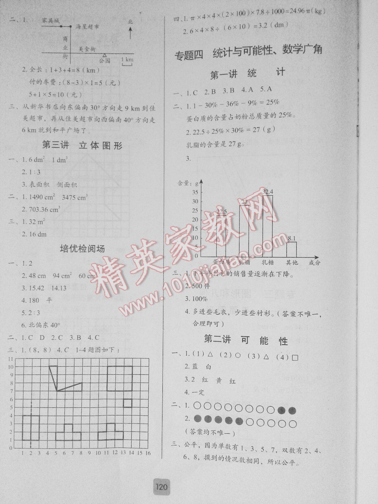 2016年培优100分系列小学总复习小升初必备数学 第12页