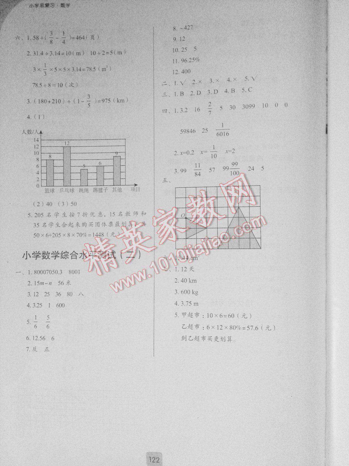 2016年培優(yōu)100分系列小學(xué)總復(fù)習(xí)小升初必備數(shù)學(xué) 第14頁(yè)