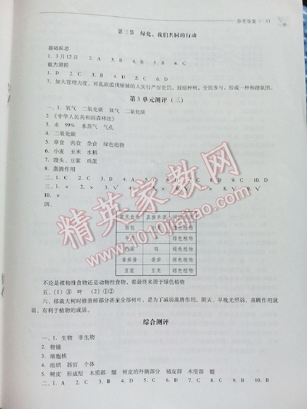 2015年新課程問題解決導(dǎo)學(xué)方案七年級生物學(xué)上冊鳳凰版 第16頁