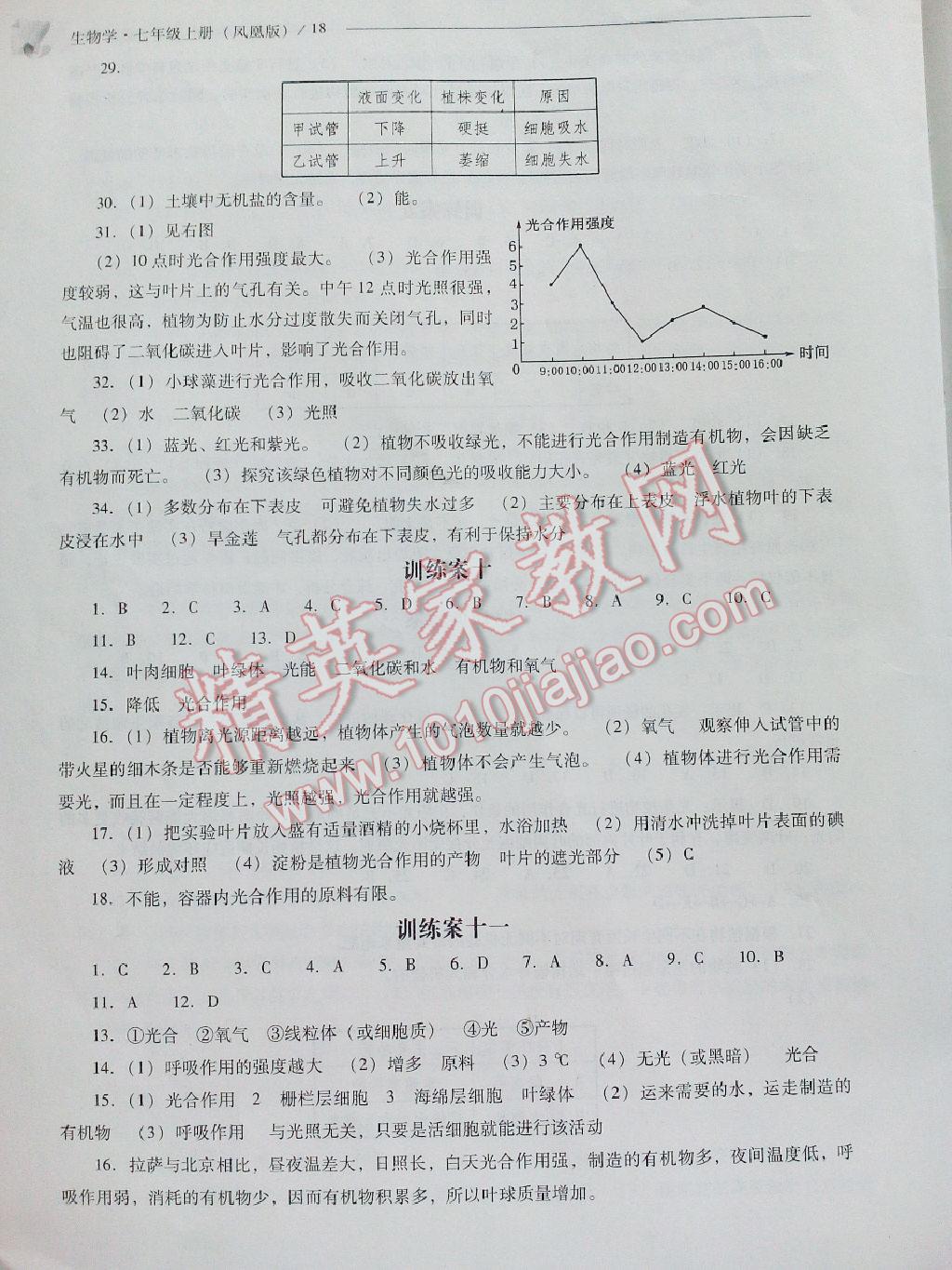 2015年新課程問(wèn)題解決導(dǎo)學(xué)方案七年級(jí)生物學(xué)上冊(cè)鳳凰版 第23頁(yè)