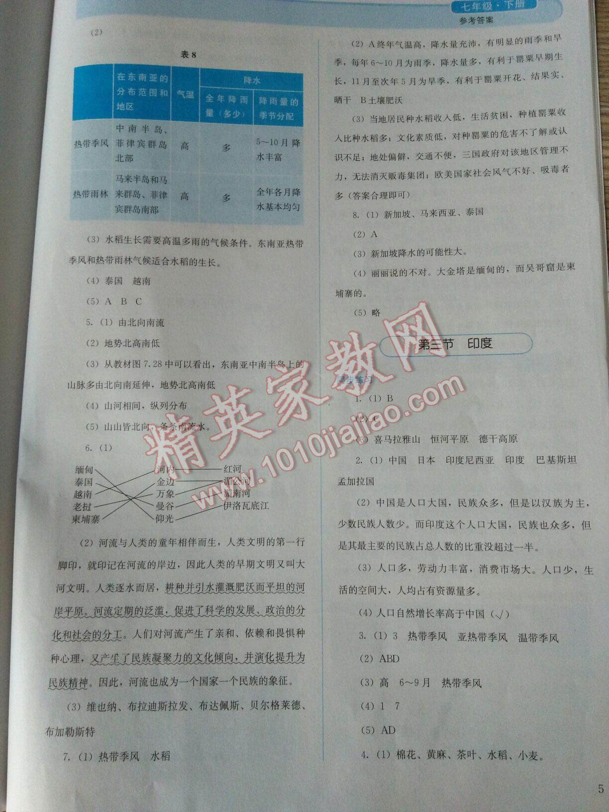 2016年人教金學(xué)典同步解析與測(cè)評(píng)七年級(jí)地理下冊(cè)人教版 第33頁