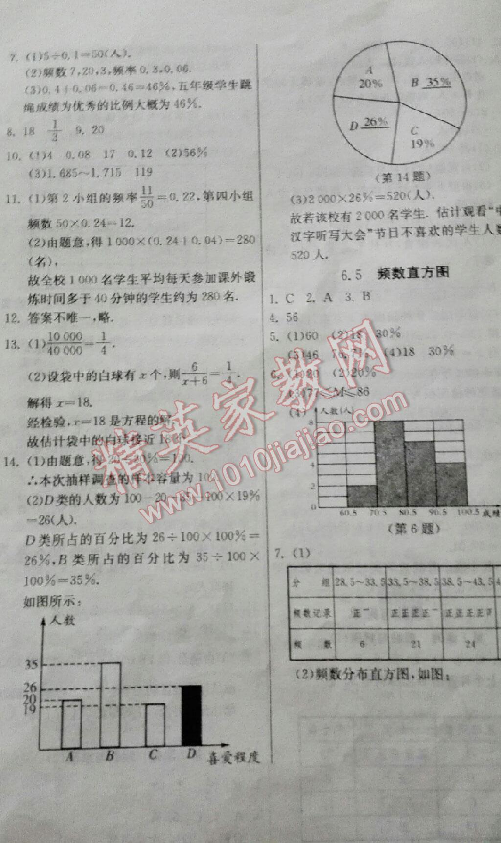 2016年實(shí)驗(yàn)班提優(yōu)訓(xùn)練七年級(jí)數(shù)學(xué)下冊(cè)浙教版 第28頁