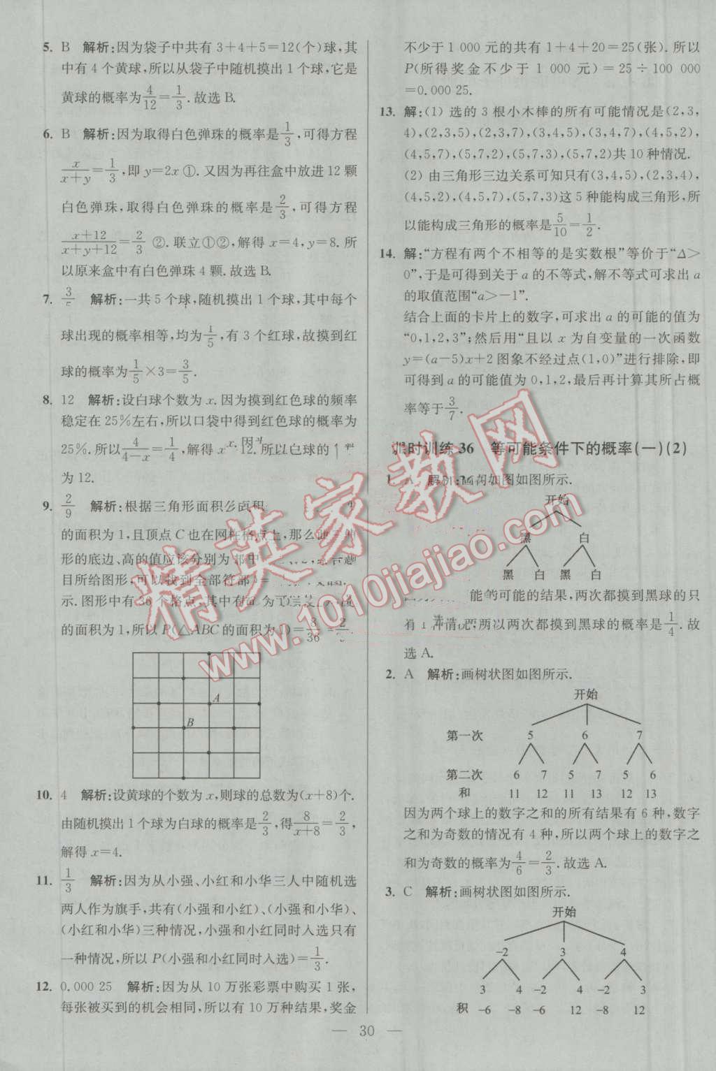 2016年初中數(shù)學(xué)小題狂做九年級上冊蘇科版基礎(chǔ)版 參考答案第30頁