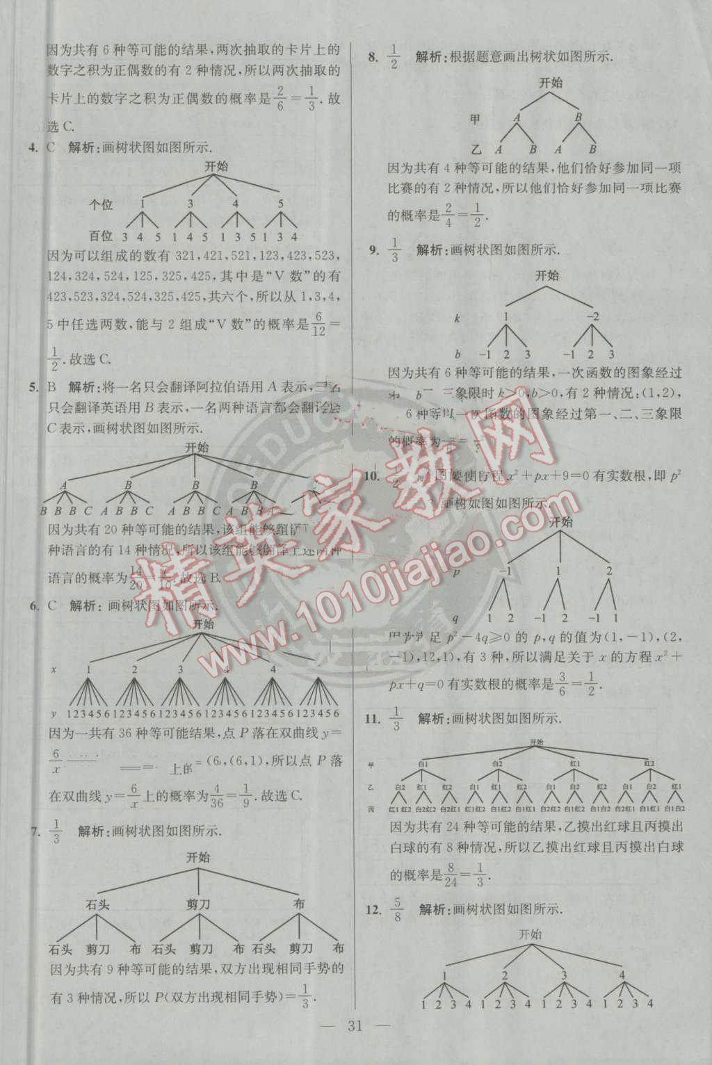 2016年初中數(shù)學(xué)小題狂做九年級上冊蘇科版基礎(chǔ)版 第31頁