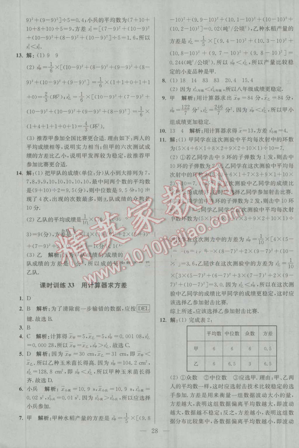 2016年初中數(shù)學小題狂做九年級上冊蘇科版基礎版 參考答案第28頁