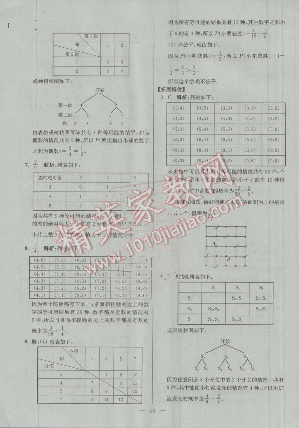 2016年初中数学小题狂做九年级上册苏科版提优版 第44页