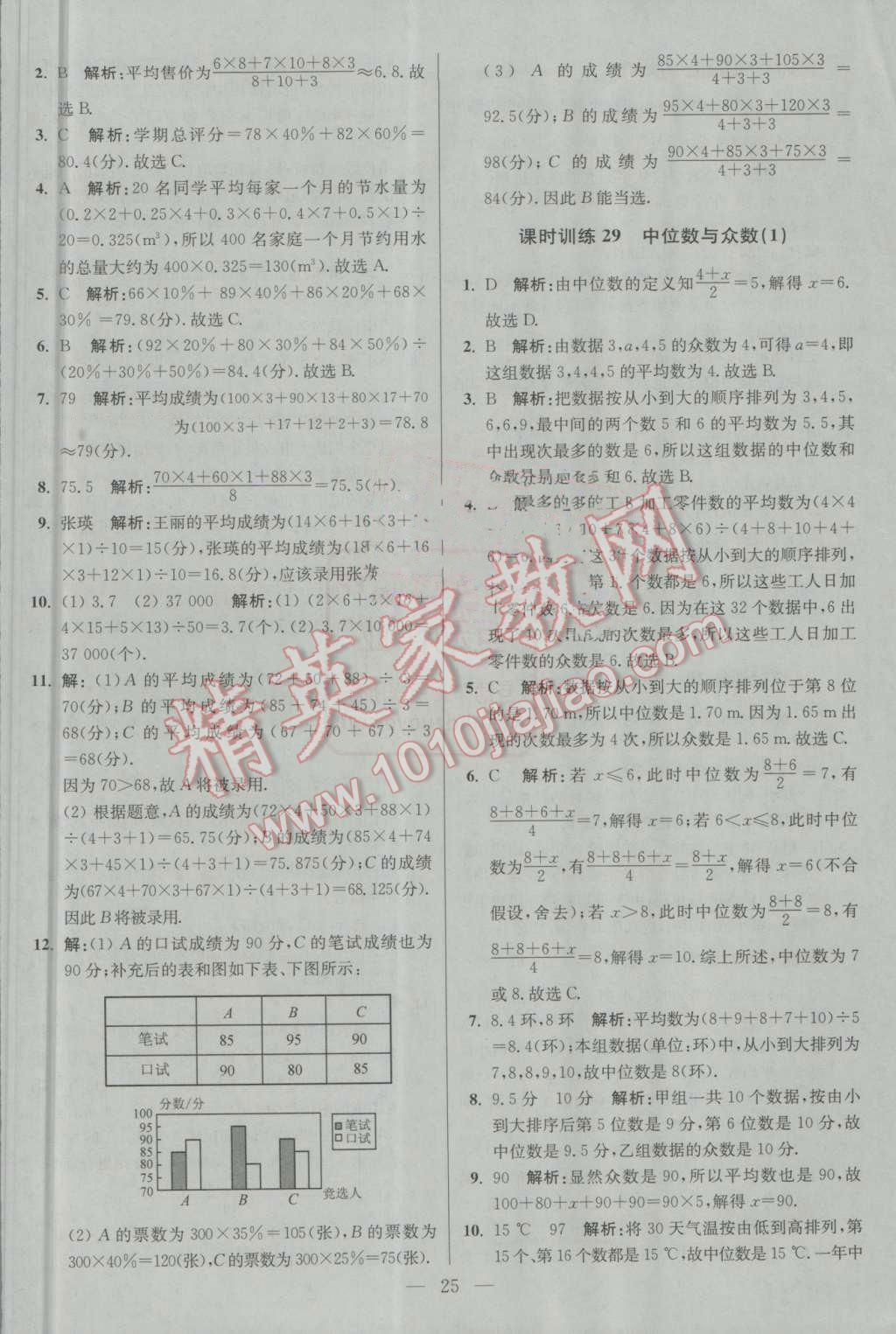 2016年初中數(shù)學(xué)小題狂做九年級上冊蘇科版基礎(chǔ)版 第25頁