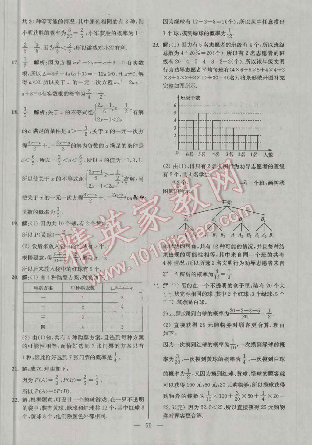 2016年初中数学小题狂做九年级上册苏科版提优版 第59页