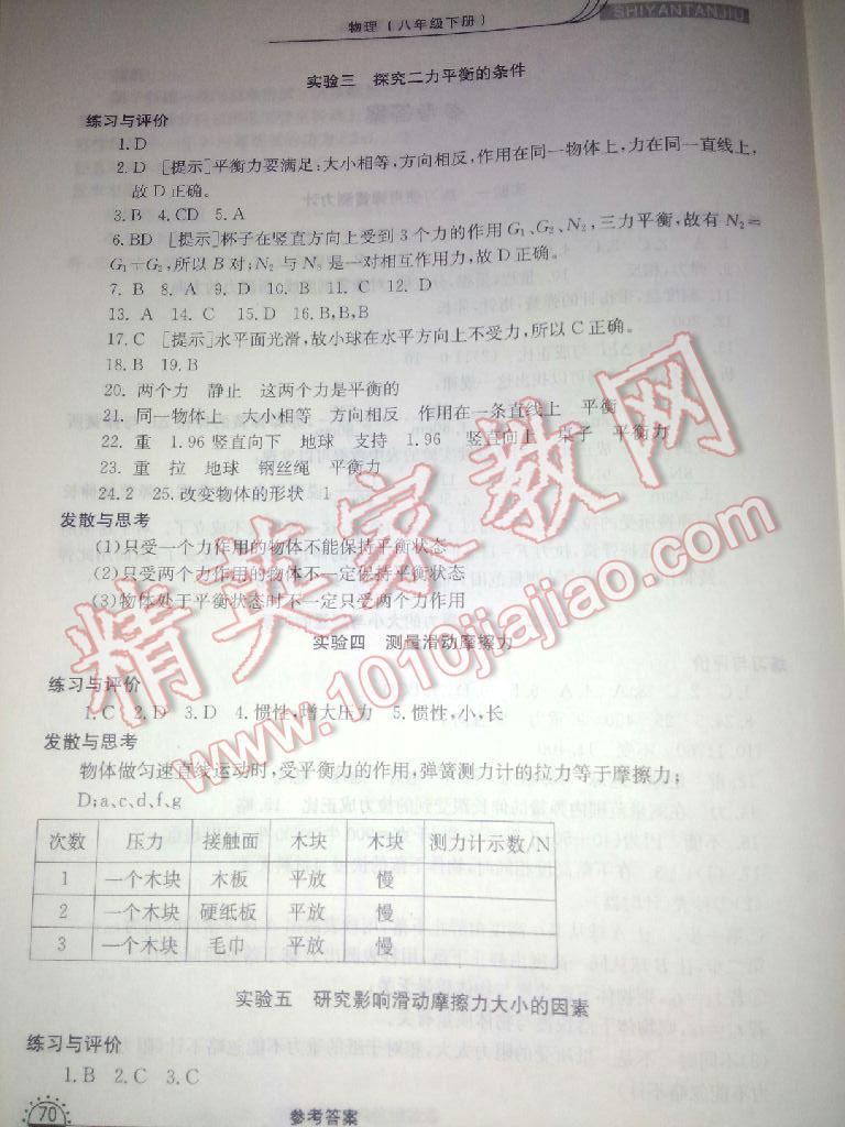 2016年實(shí)驗(yàn)探究報(bào)告練習(xí)冊(cè)八年級(jí)物理下冊(cè) 第2頁(yè)