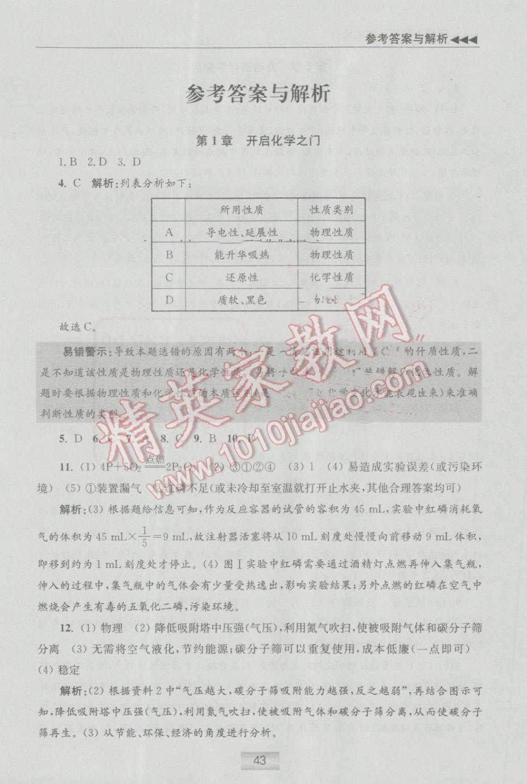 2016年初中化学小题狂做九年级上册沪教版提优版 提优小帮手答案第1页