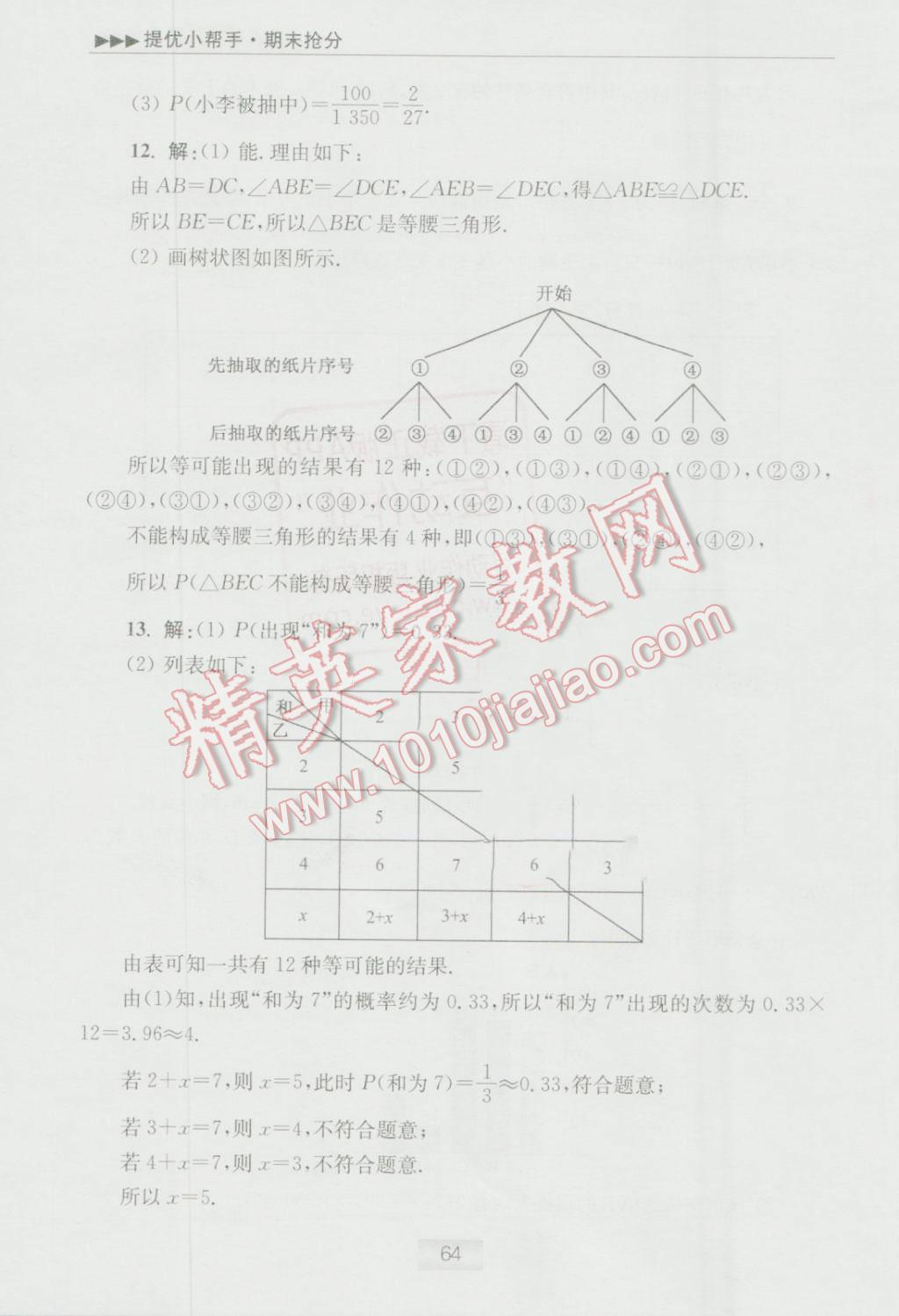 2016年初中数学小题狂做九年级上册苏科版提优版 提优小帮手答案第75页