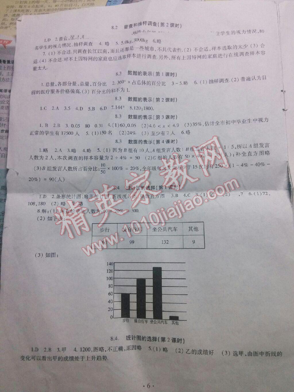 2016年同步學(xué)習(xí)六年級數(shù)學(xué)下冊魯教版四年制 第6頁