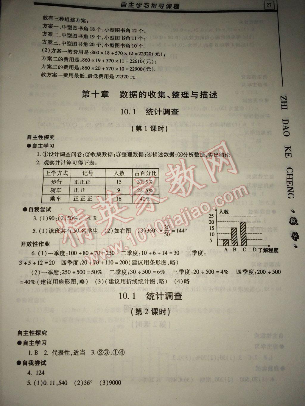 2015年自主學習指導課程七年級數(shù)學下冊 參考答案第27頁