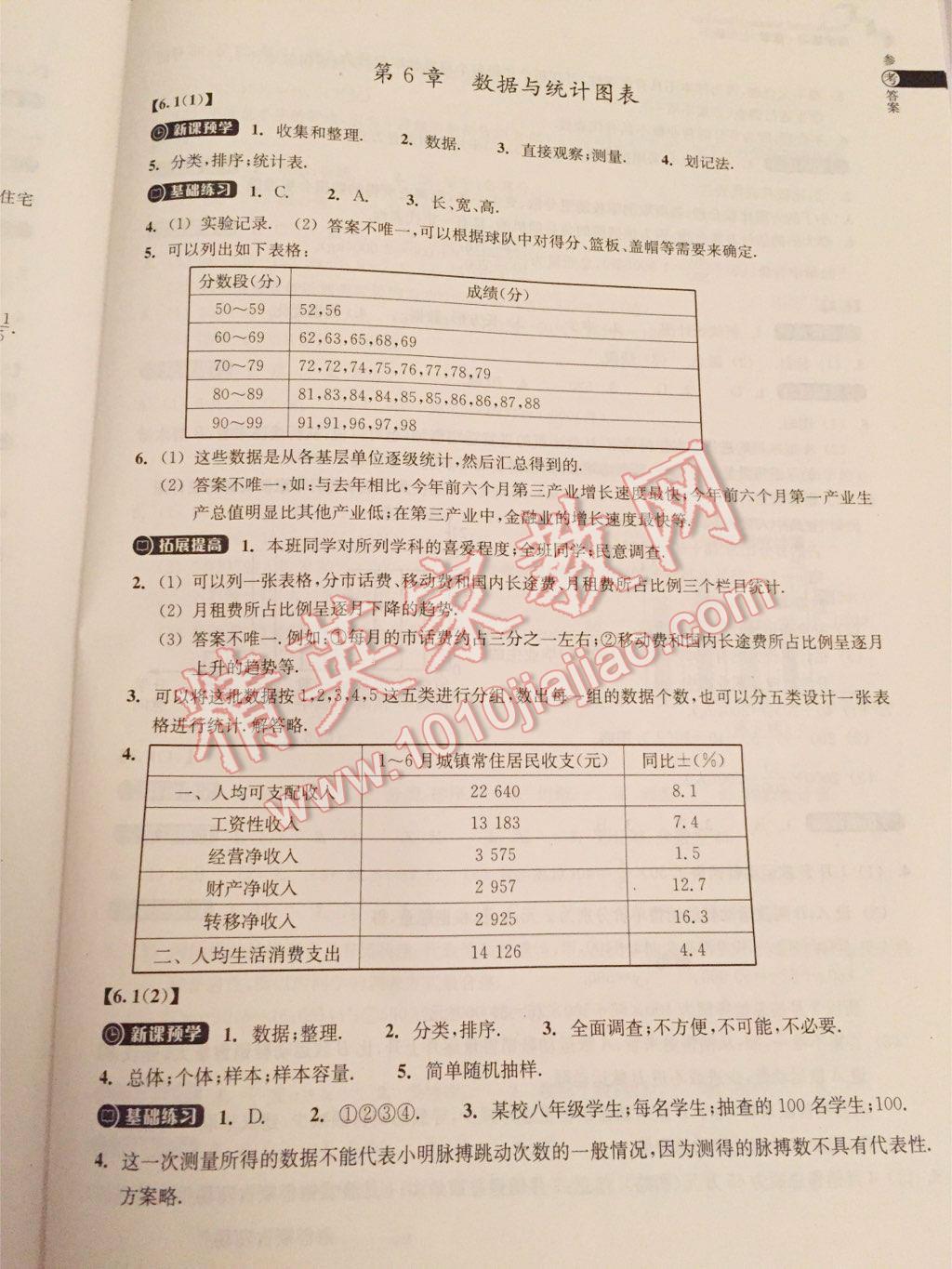 2016年同步練習(xí)七年級數(shù)學(xué)下冊浙江教育出版社 第12頁