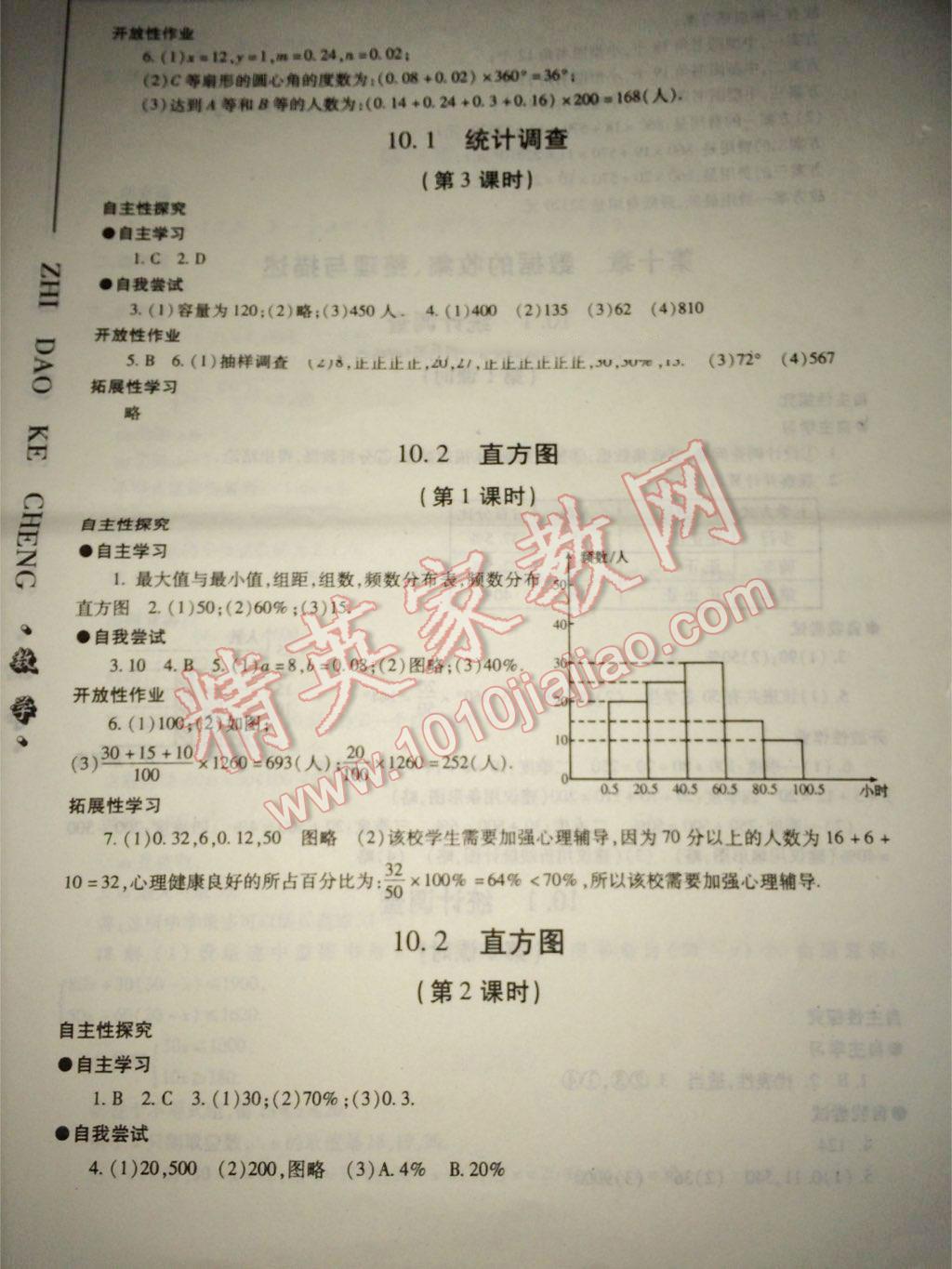 2015年自主學習指導課程七年級數(shù)學下冊 參考答案第28頁