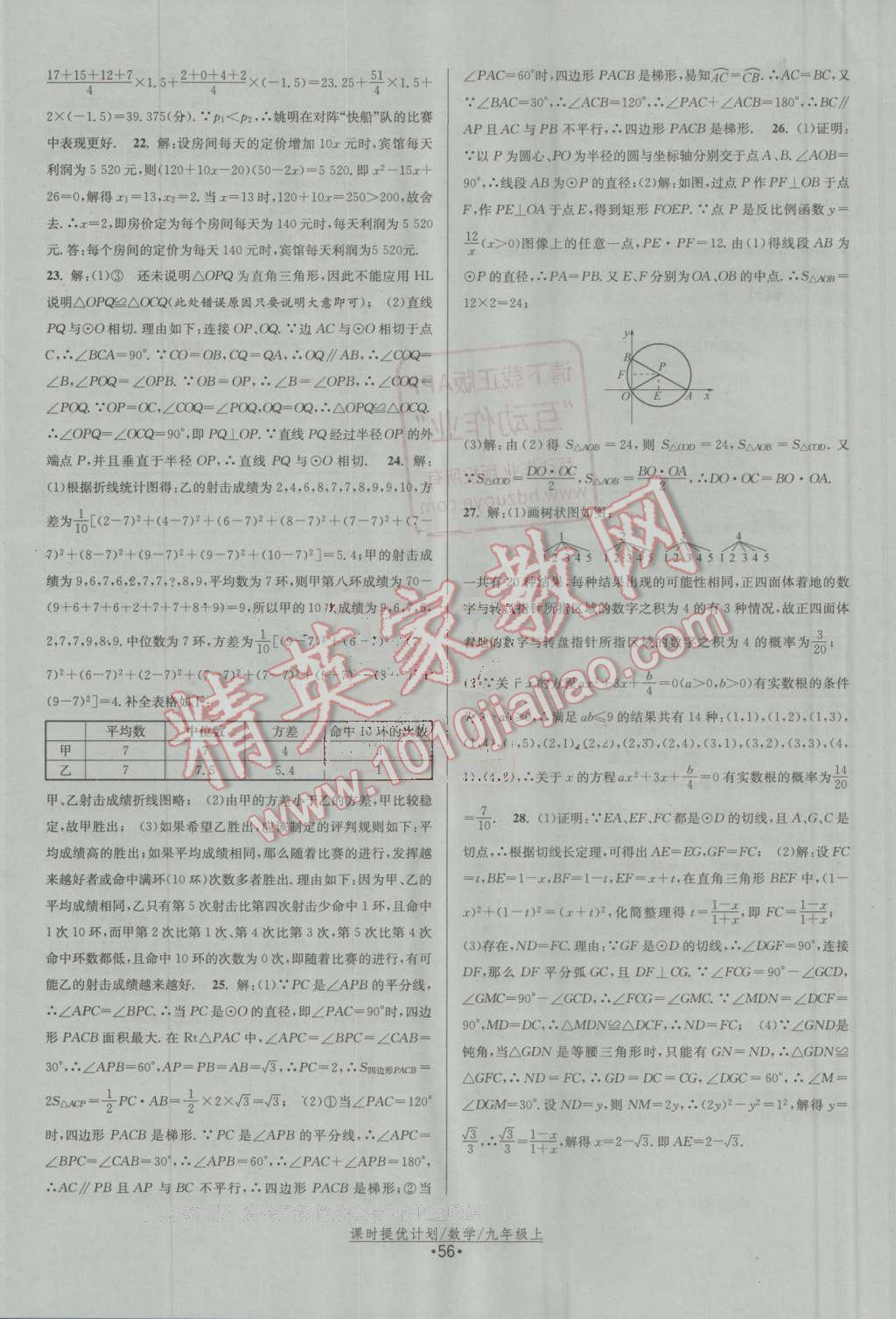 2016年課時提優(yōu)計劃作業(yè)本九年級數(shù)學上冊蘇科版 參考答案第28頁