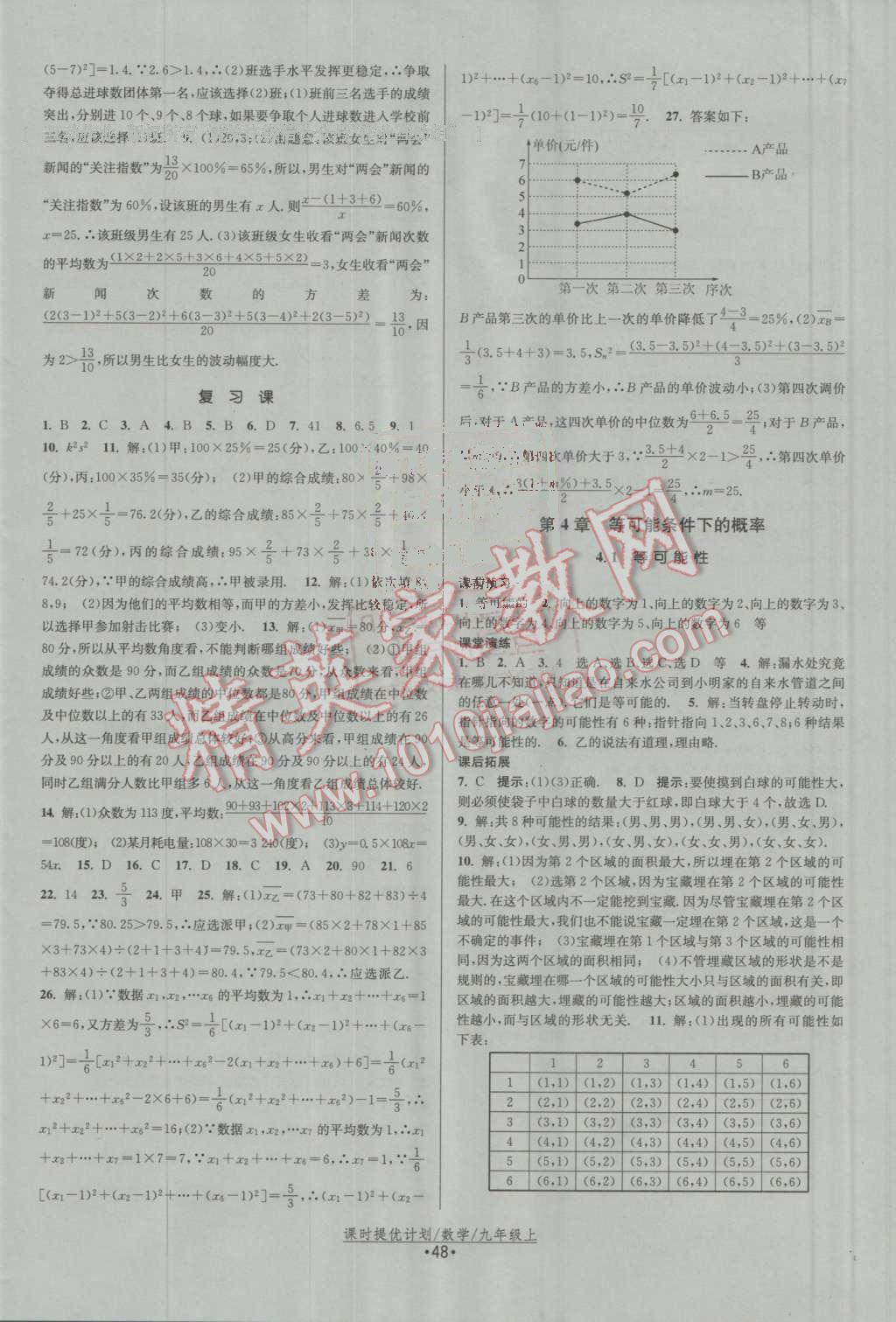 2016年課時提優(yōu)計劃作業(yè)本九年級數(shù)學(xué)上冊蘇科版 參考答案第20頁