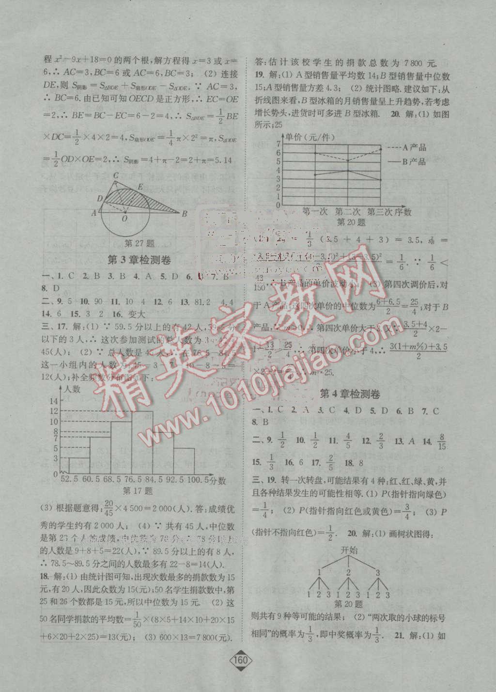 2016年輕松作業(yè)本九年級數(shù)學(xué)上冊江蘇版 第18頁