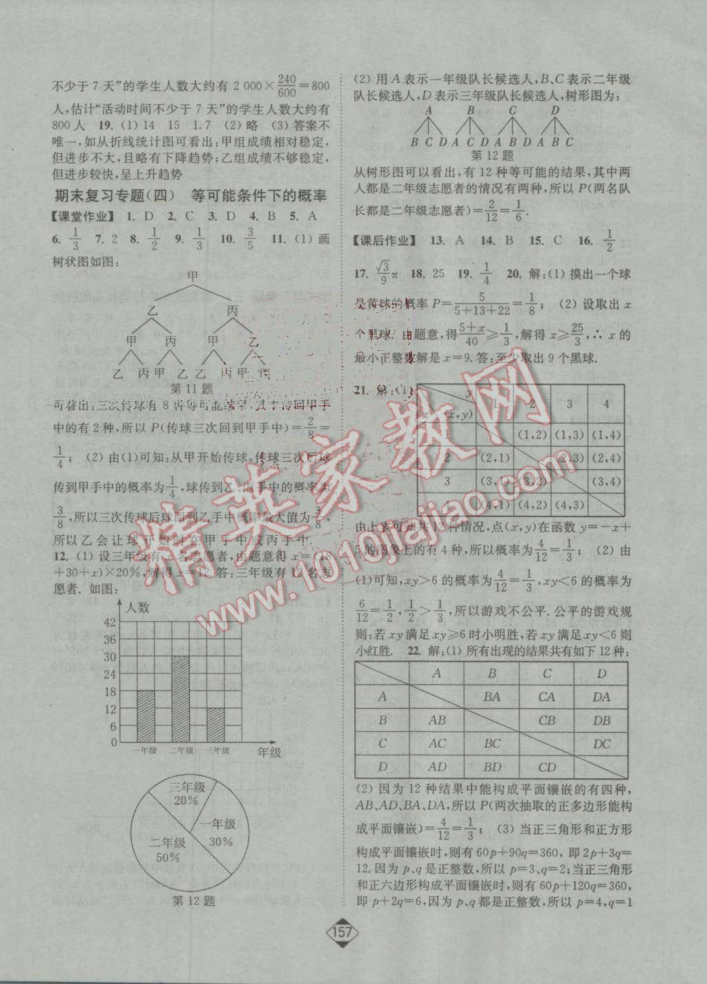 2016年輕松作業(yè)本九年級(jí)數(shù)學(xué)上冊(cè)江蘇版 第15頁