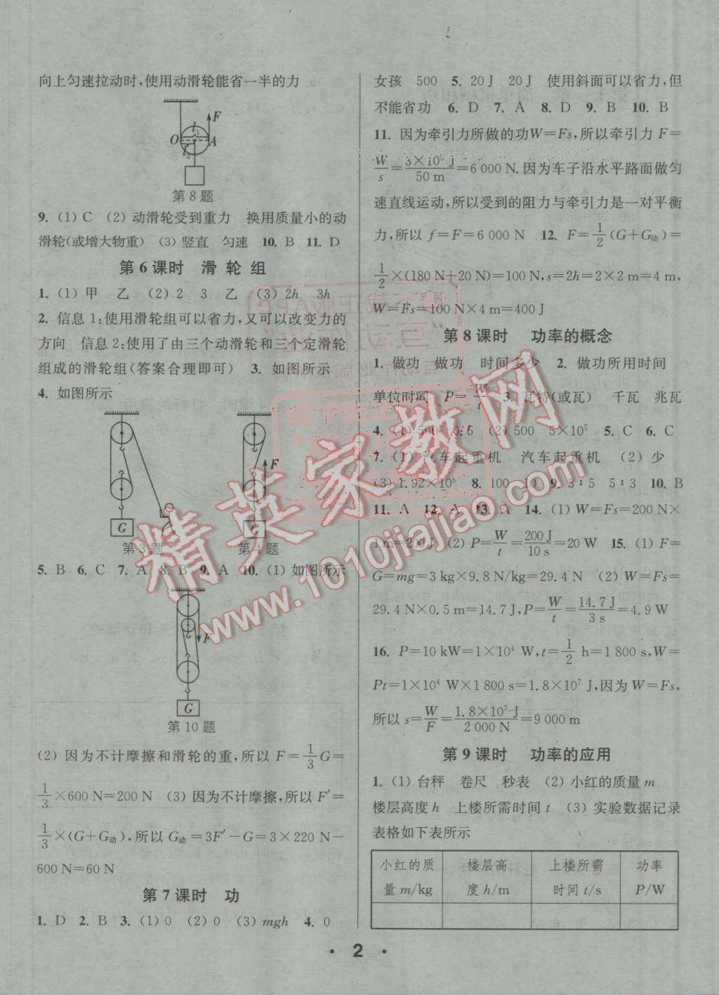 2016年通城學(xué)典小題精練九年級物理上冊蘇科版 參考答案第2頁