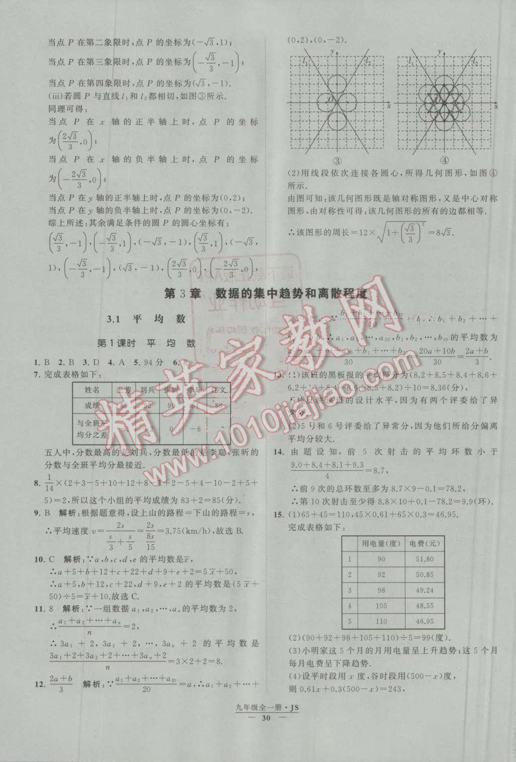 2016年經(jīng)綸學(xué)典學(xué)霸九年級(jí)數(shù)學(xué)上冊(cè)江蘇版 第31頁(yè)