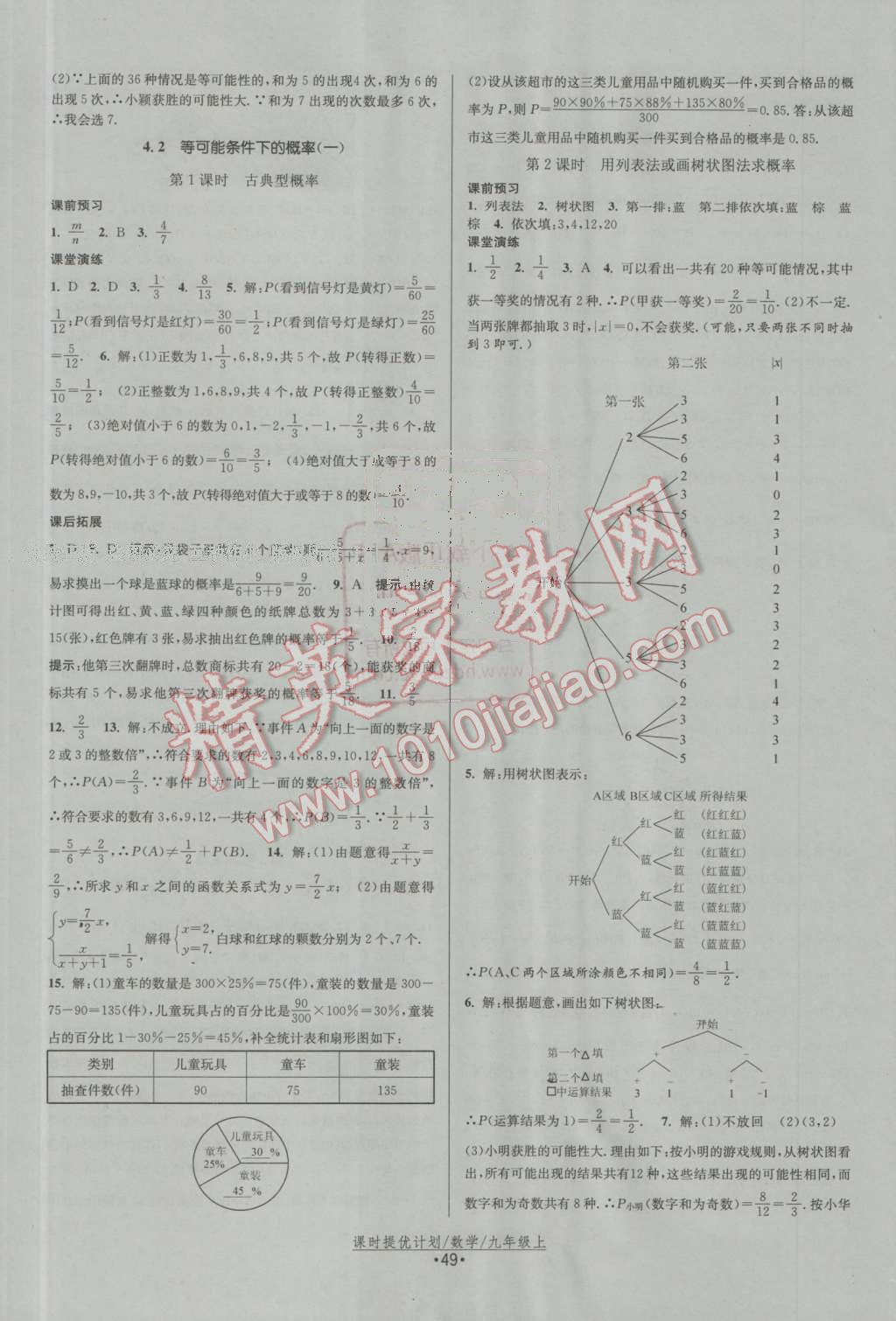 2016年課時提優(yōu)計劃作業(yè)本九年級數(shù)學(xué)上冊蘇科版 參考答案第21頁