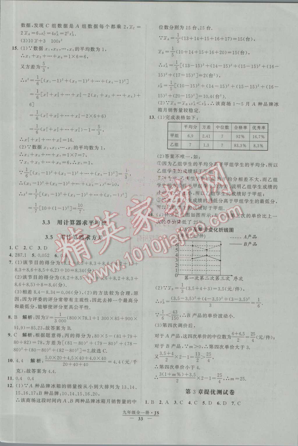 2016年经纶学典学霸九年级数学上册江苏版 第35页