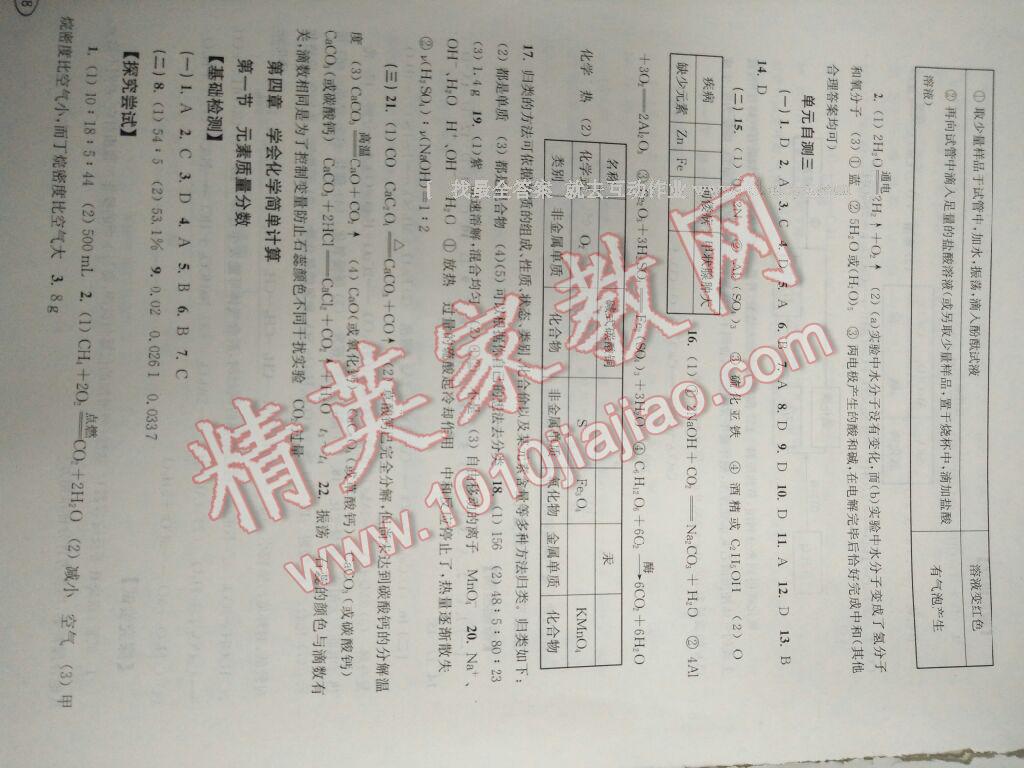 2016年新課程初中學(xué)習(xí)能力自測(cè)叢書化學(xué) ?13?