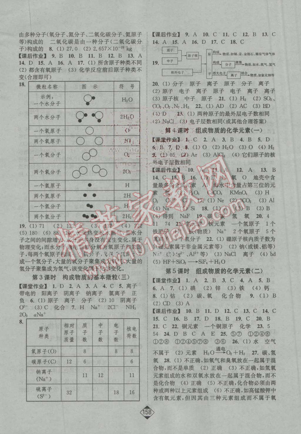 2016年轻松作业本九年级化学上册沪教版 第4页