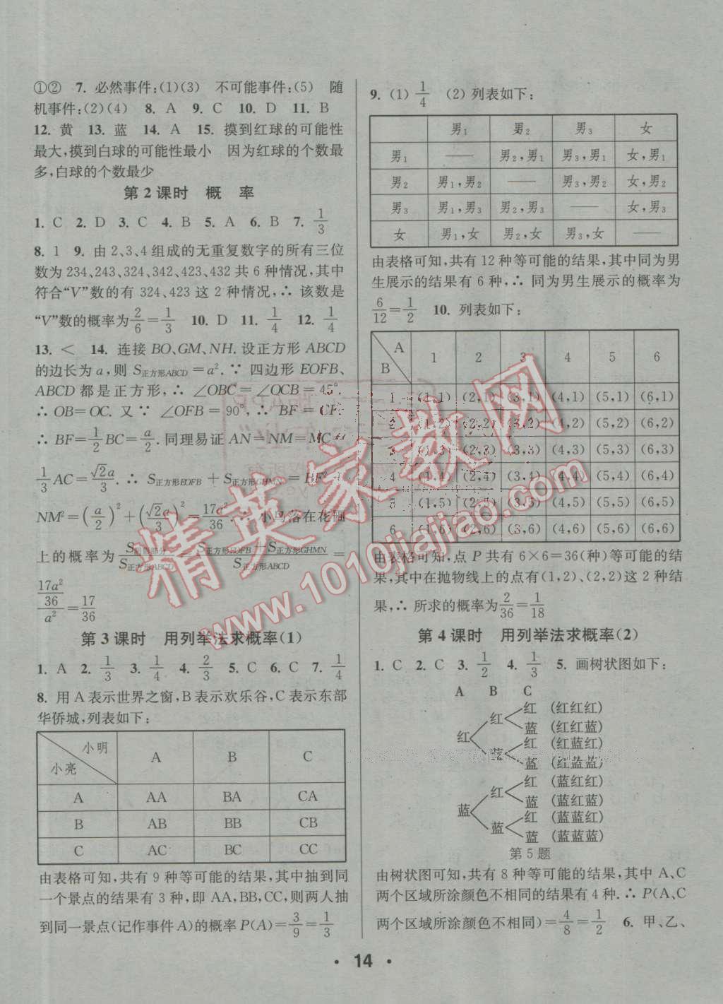 2016年通城學(xué)典小題精練九年級數(shù)學(xué)上冊人教版 參考答案第14頁